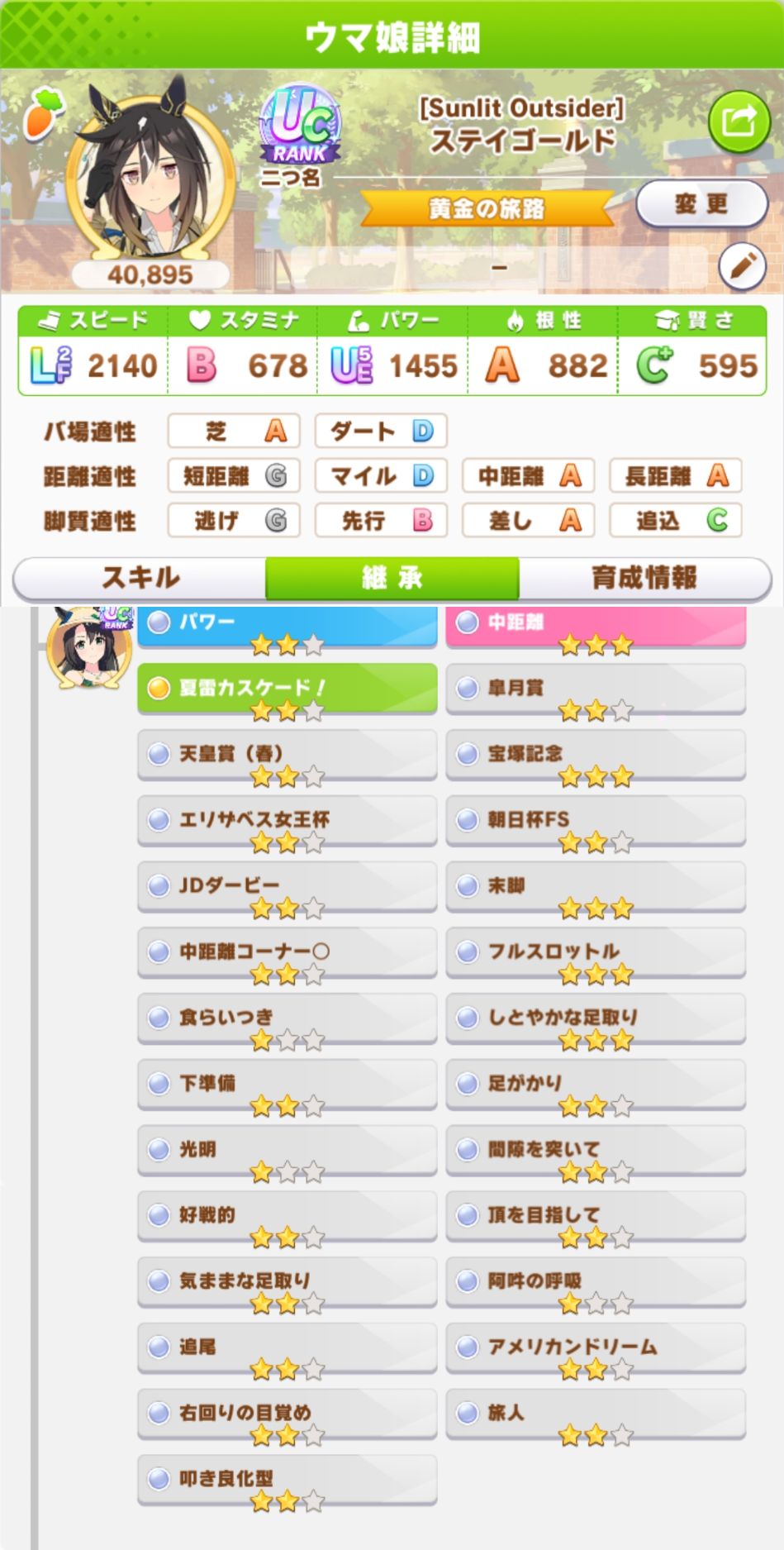 差父老黄金_图3