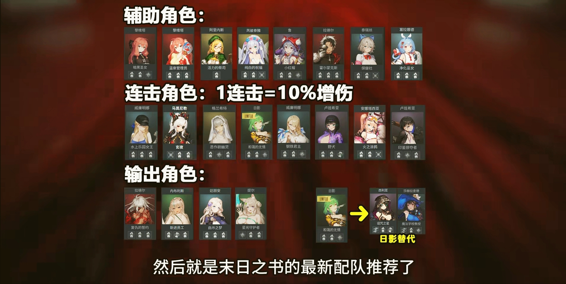 最新末日之书配队！！！！_图1