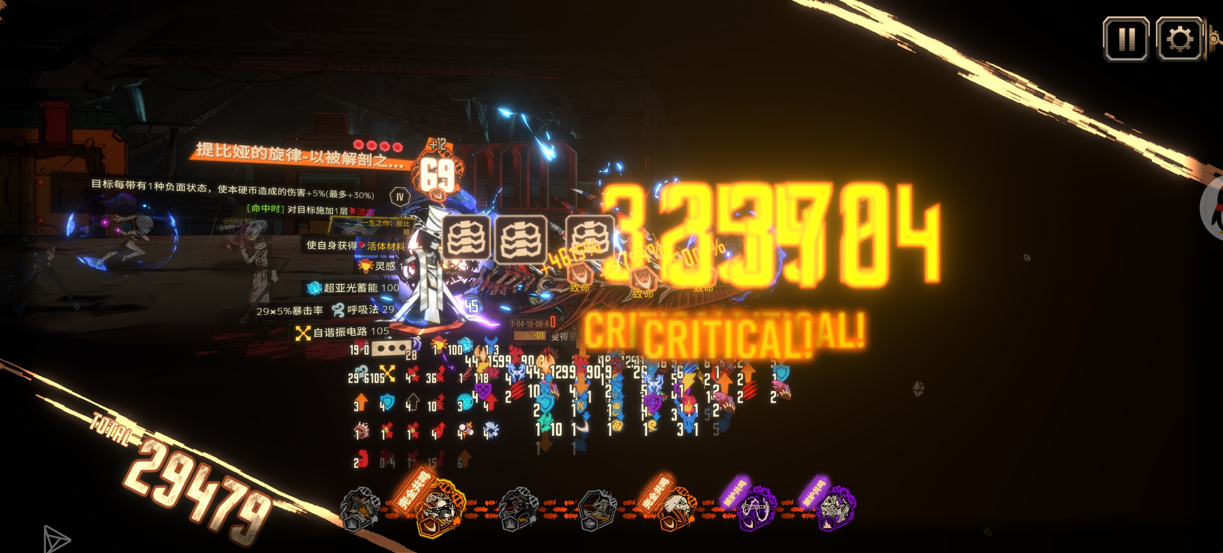 以防你不知道现在的血充队下机宝有多强_图3