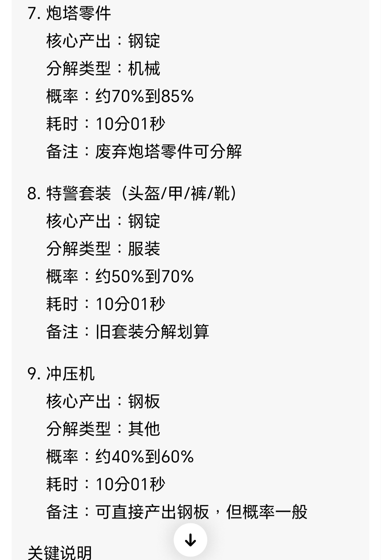 回收台分解钢板材料来源_图3