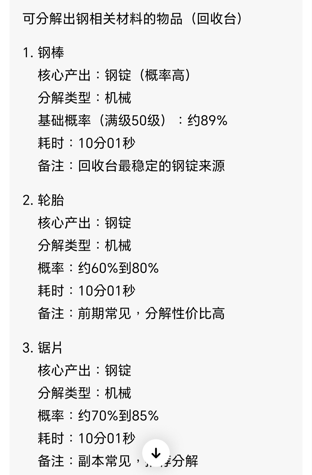 回收台分解钢板材料来源_图3