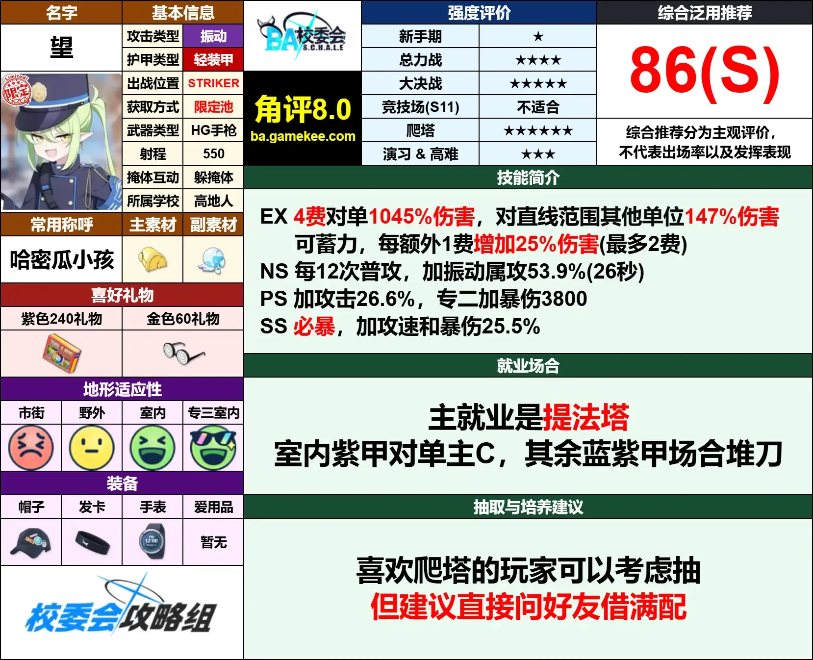 搬运来自碧蓝档案wiki_图3