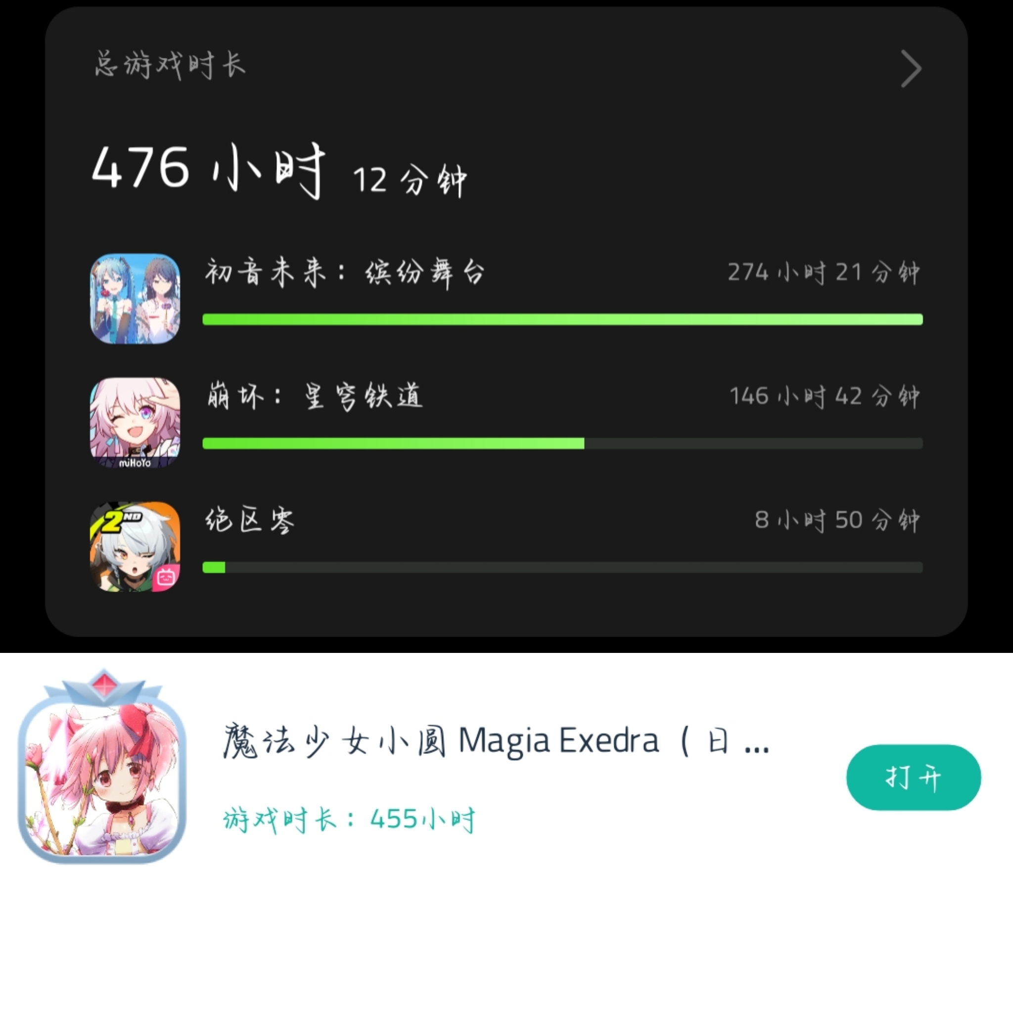 圆哆啦出来，上面三个游戏明显是在硬撑_图1