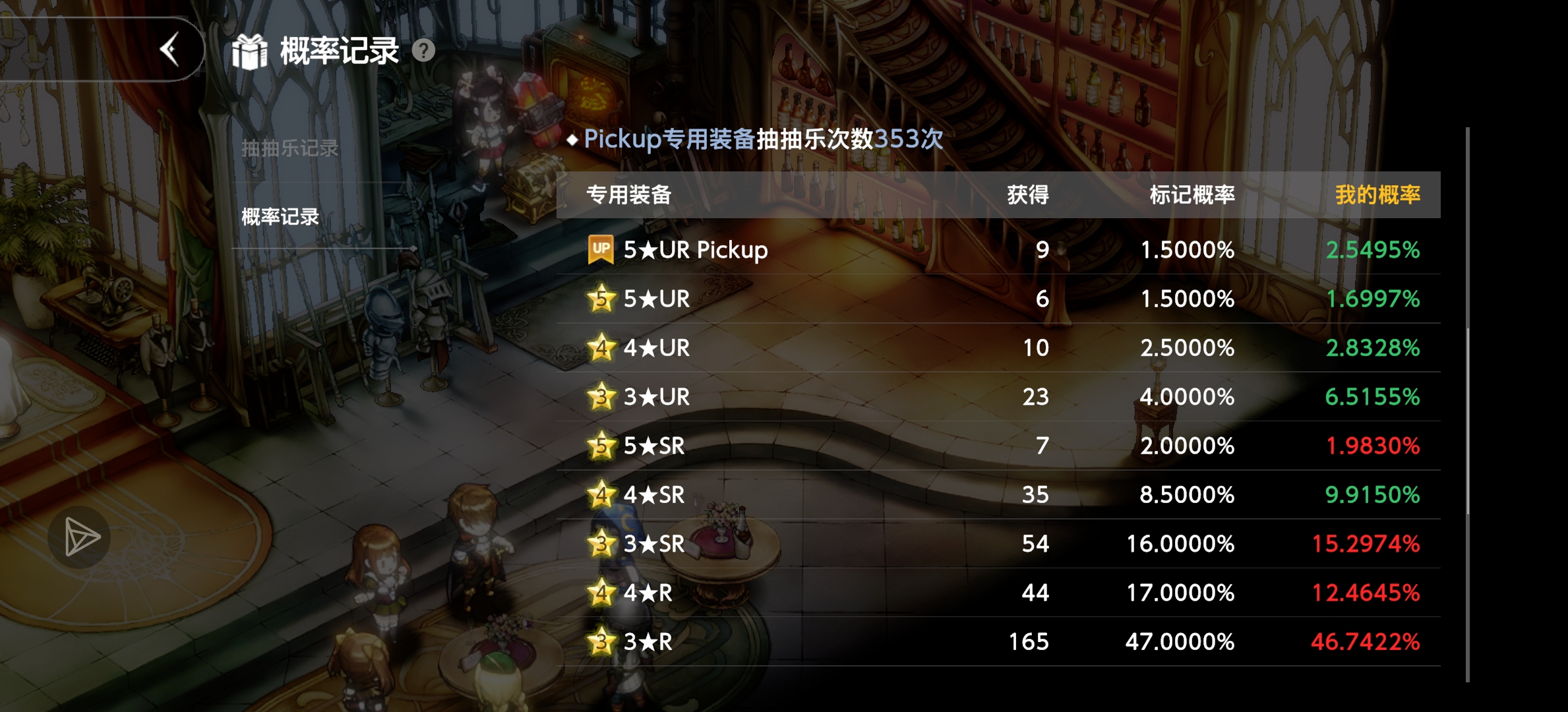 应该是人均水平吧_图1