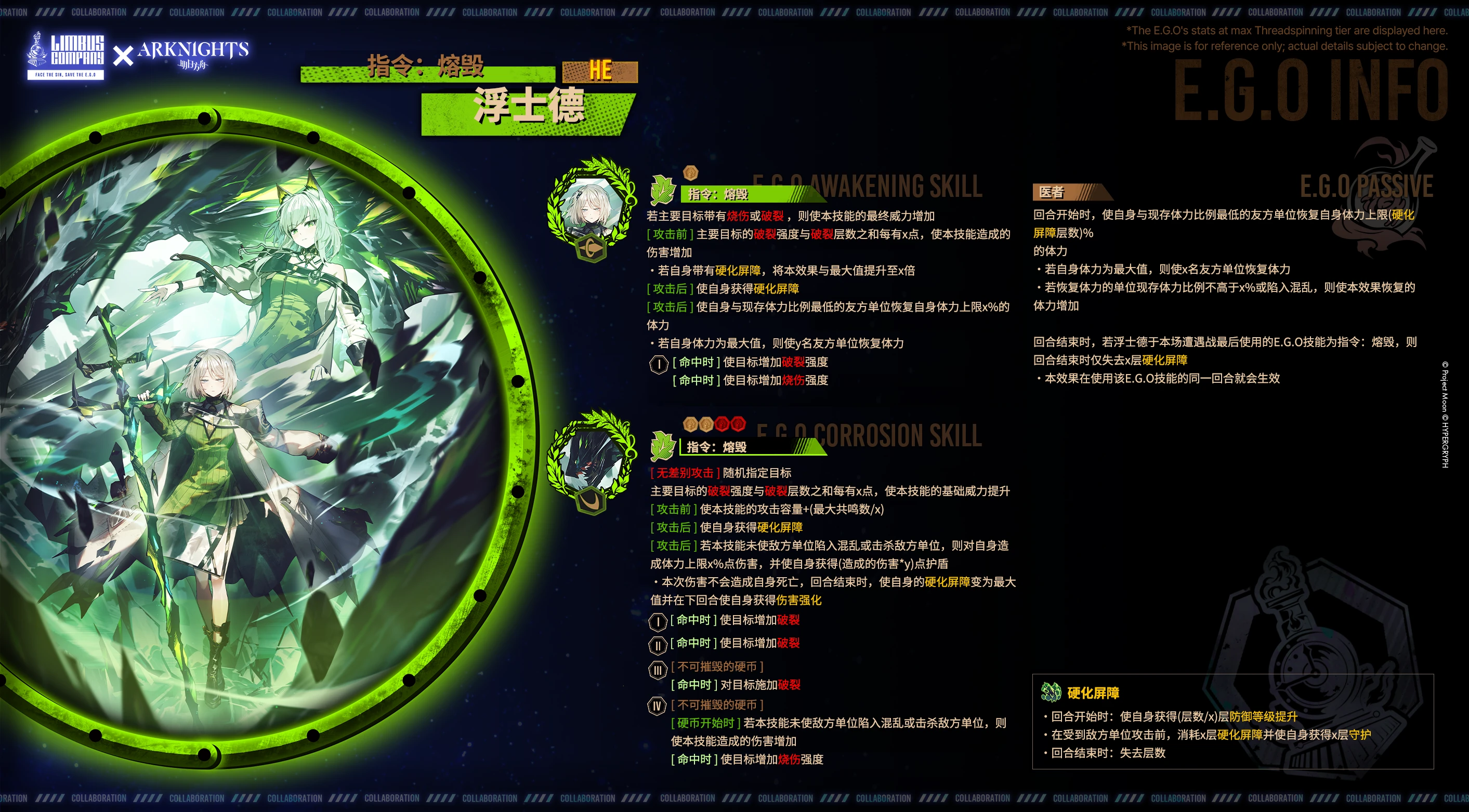 跟这个ego最适配的是不是免浮_图1