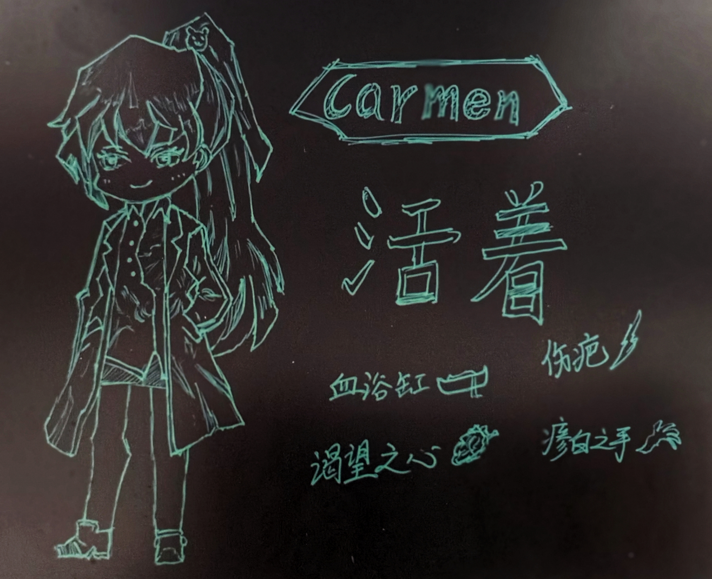 卡门（Carmen），图书馆画小人到此完结，感谢收看_图1