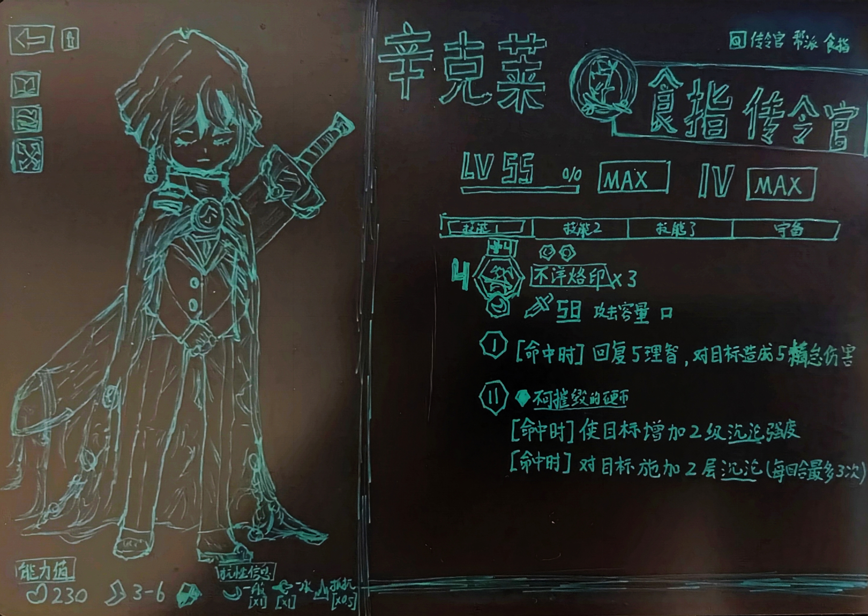 尝试了新风格，不知大家如何反响。【阳x辛克莱，伪·瓦夜】_图1