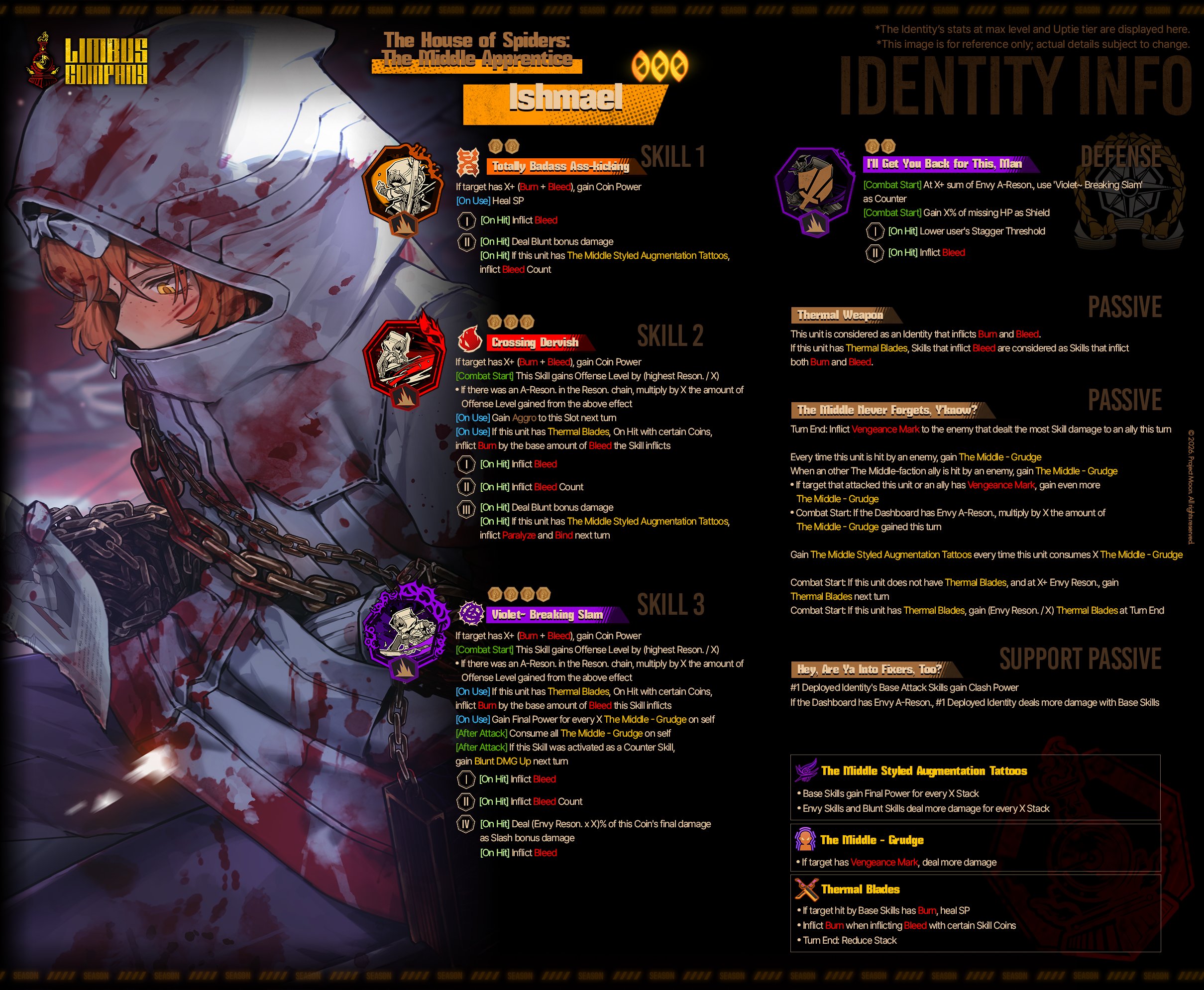 新人格技能图：中指子辈-玛加绮，抢先版（精翻）_图1