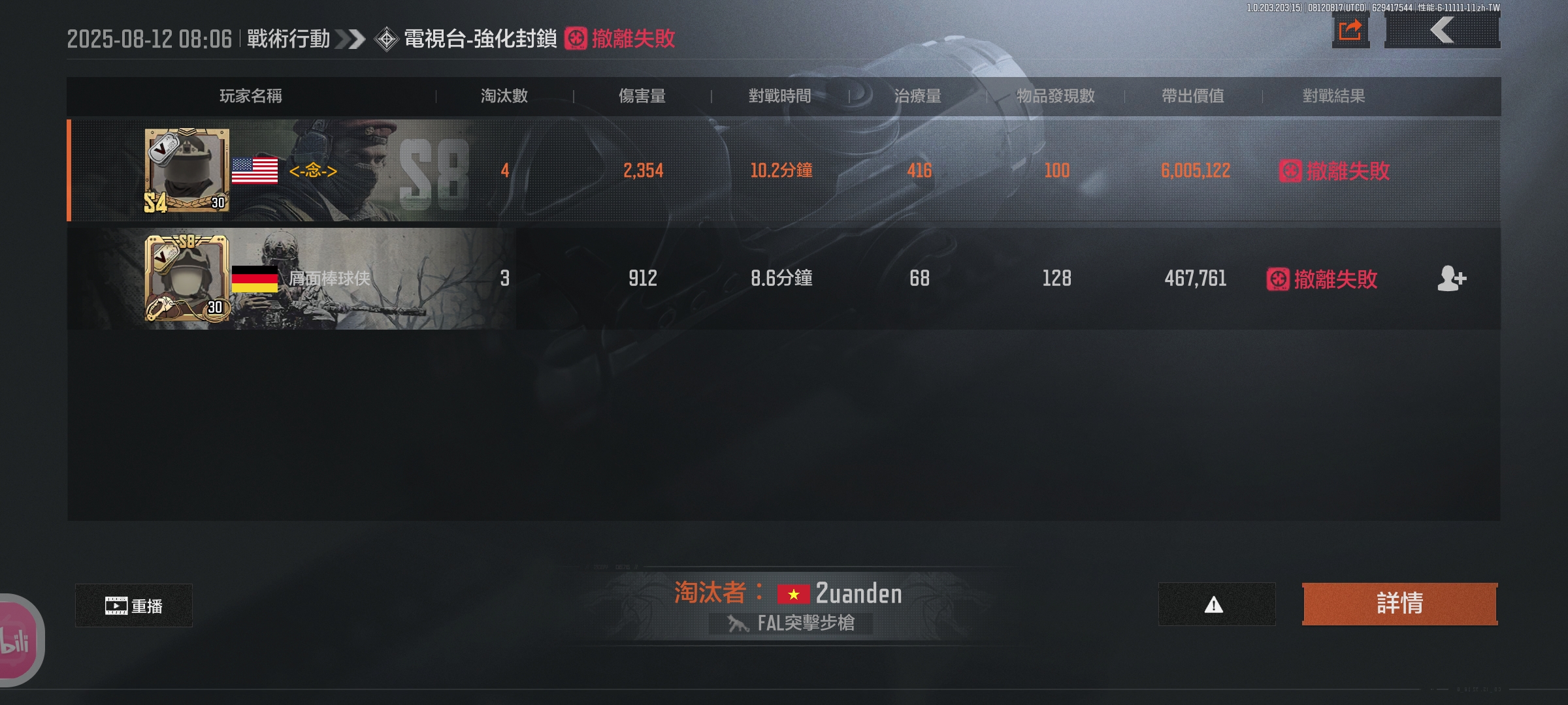 机密×2！！！太开心了！_图2