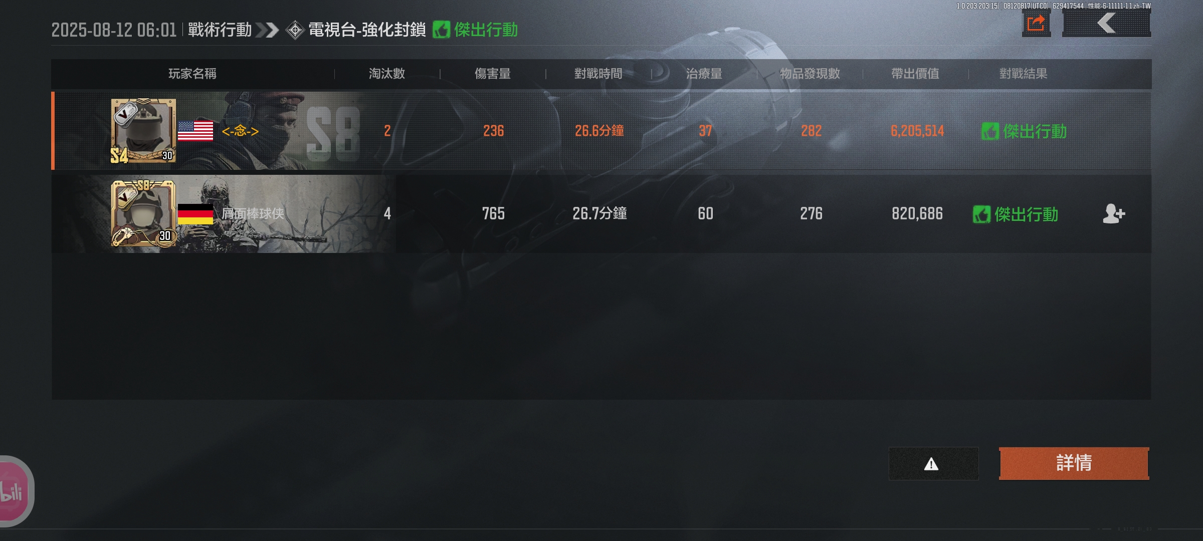 机密×2！！！太开心了！_图2