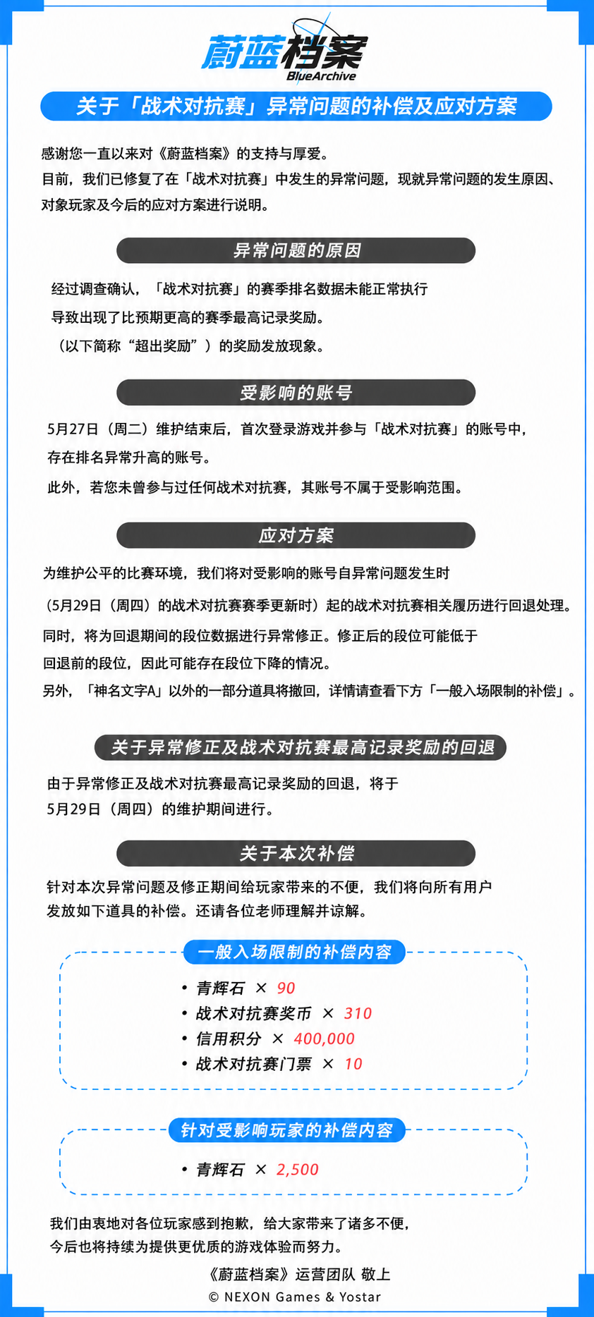 关于「战术对抗赛」异常问题补偿_图1