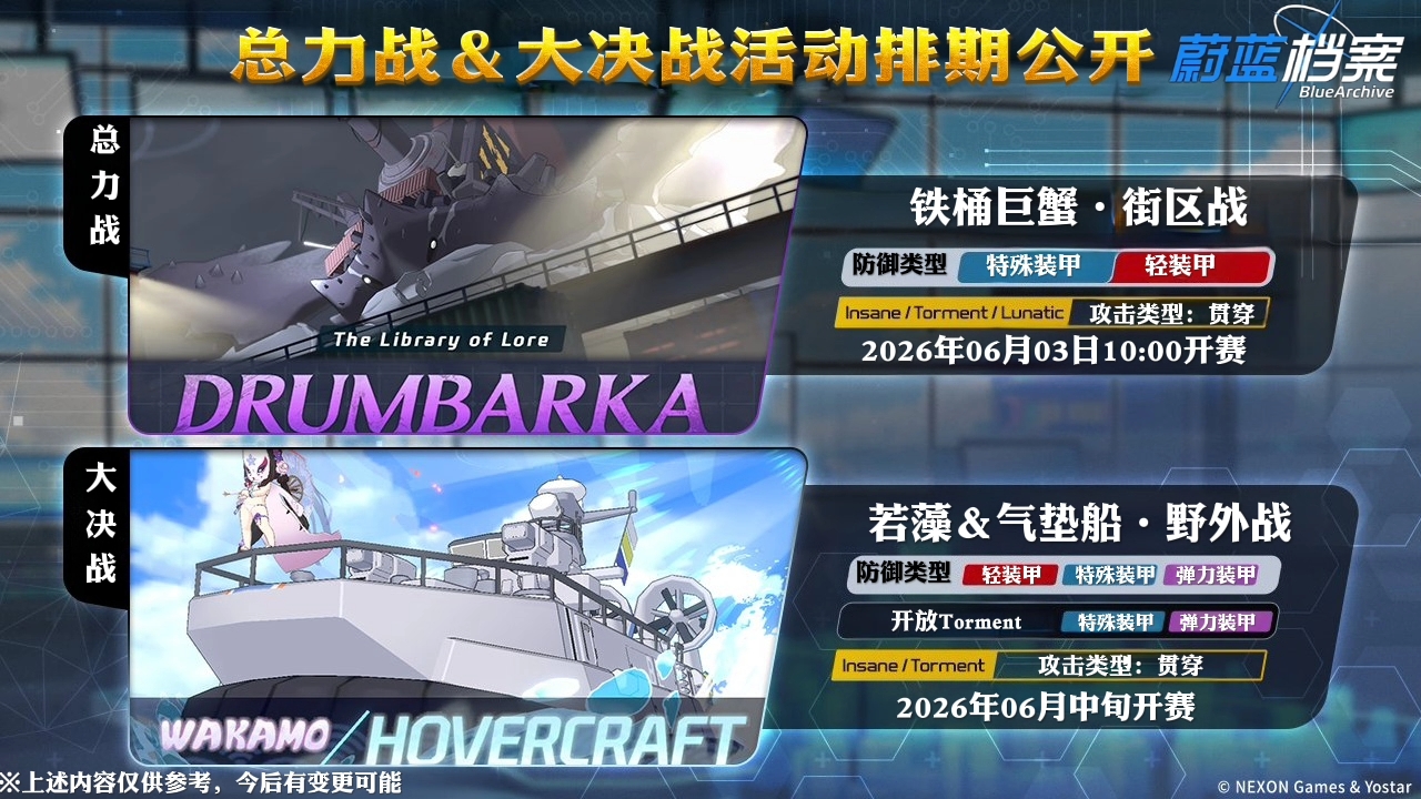 【活动】总力战＆大决战活动排期公开！_图1