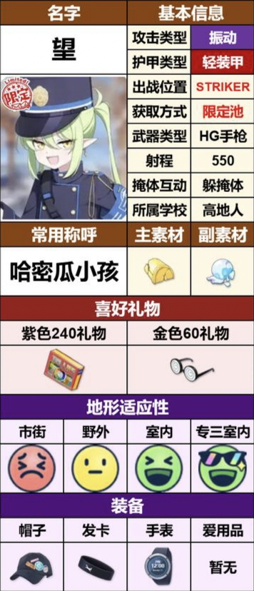 橘望强度评测_图3