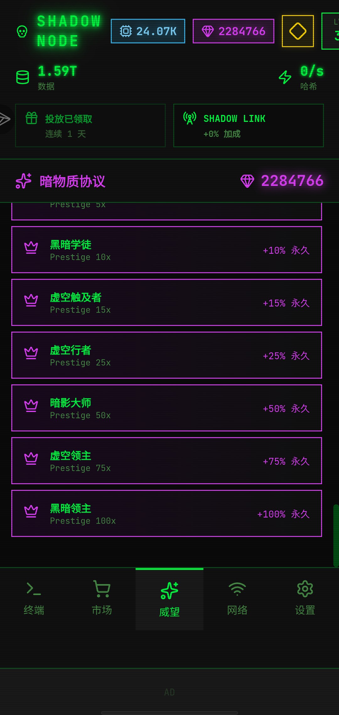 打完了这个游戏了_图2