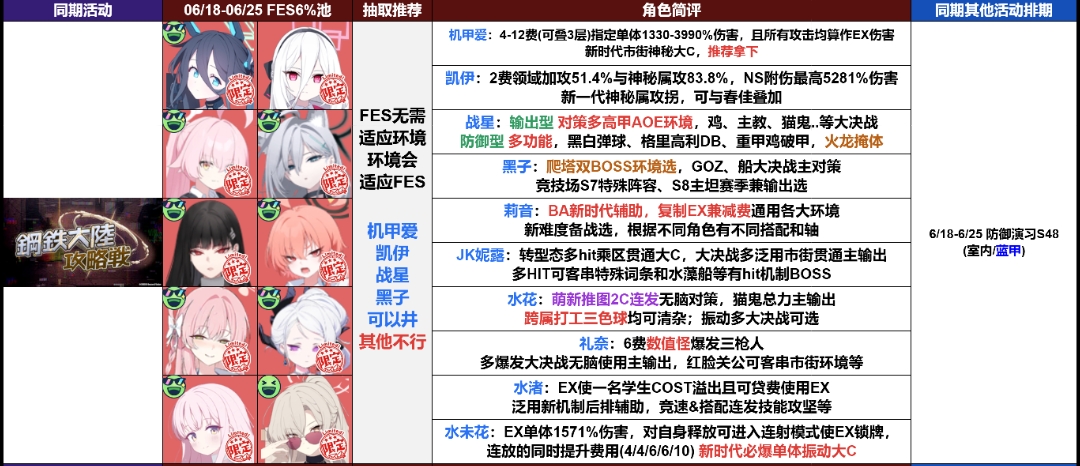 分享一下 大佬帮忙指点一下也行_图3