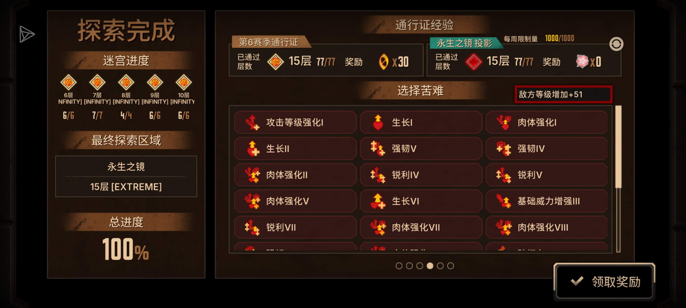马箱单通满制约15牢，蛋筒真的会上瘾_图3