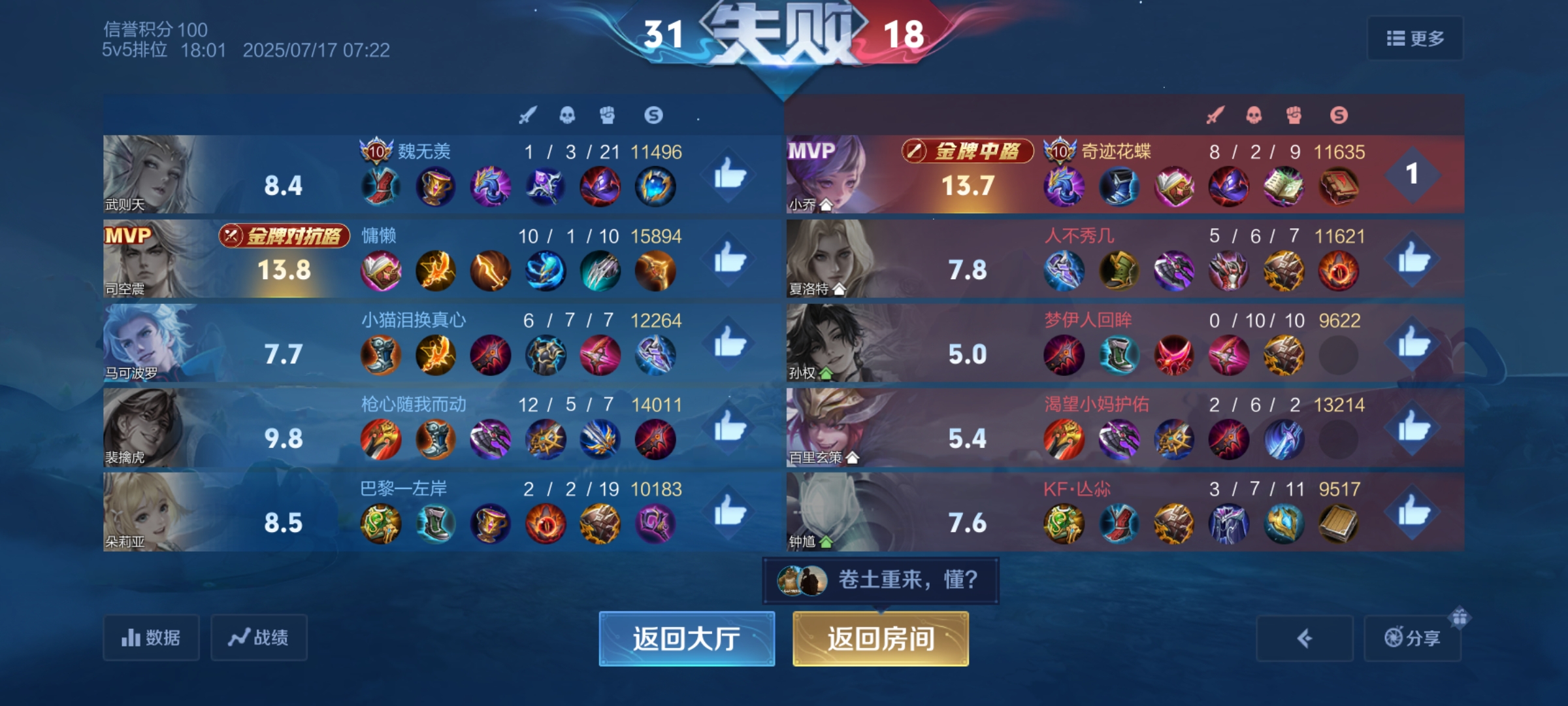 遇到牛马队友坑人了_图1