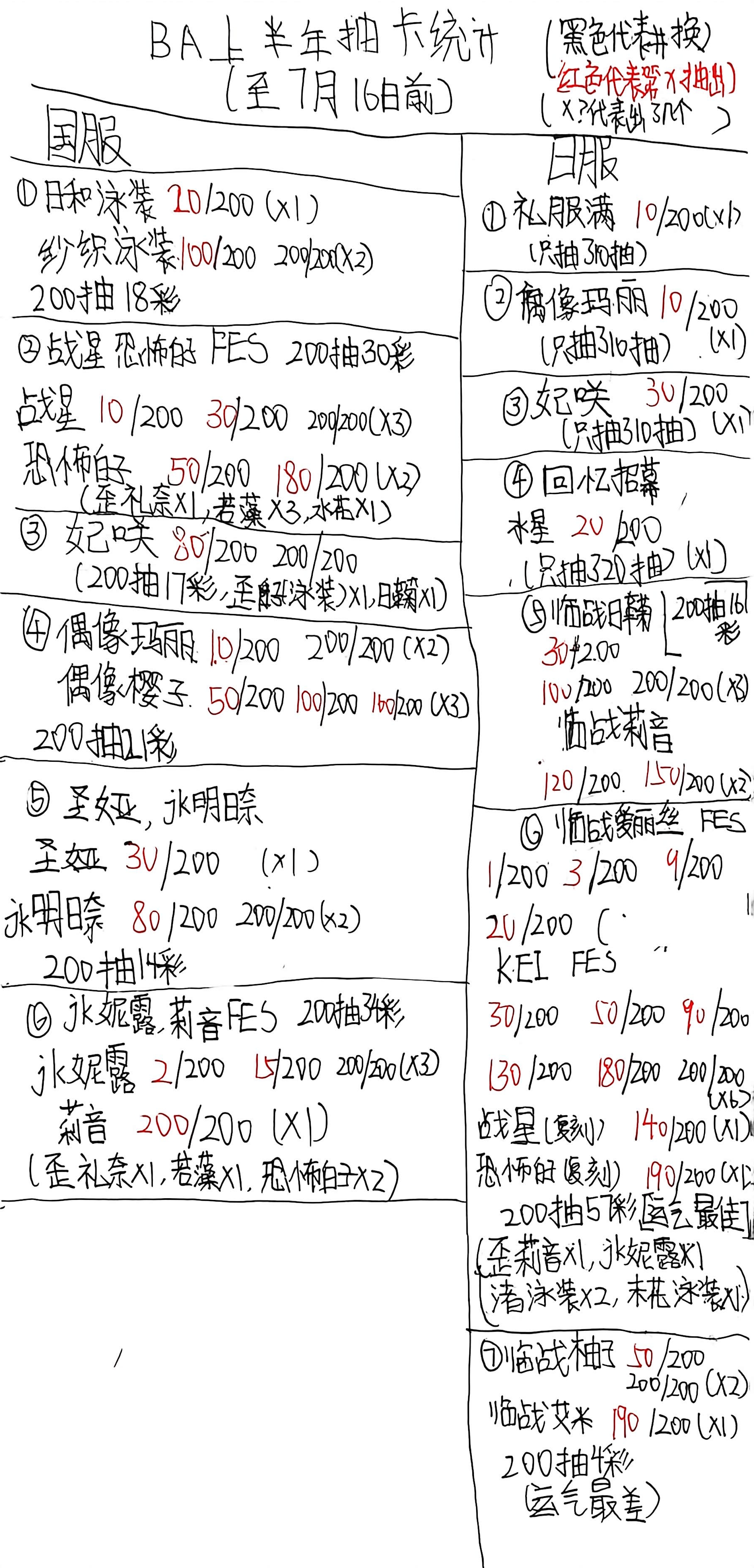 请大家帮我算算我还有多少阳寿_图3