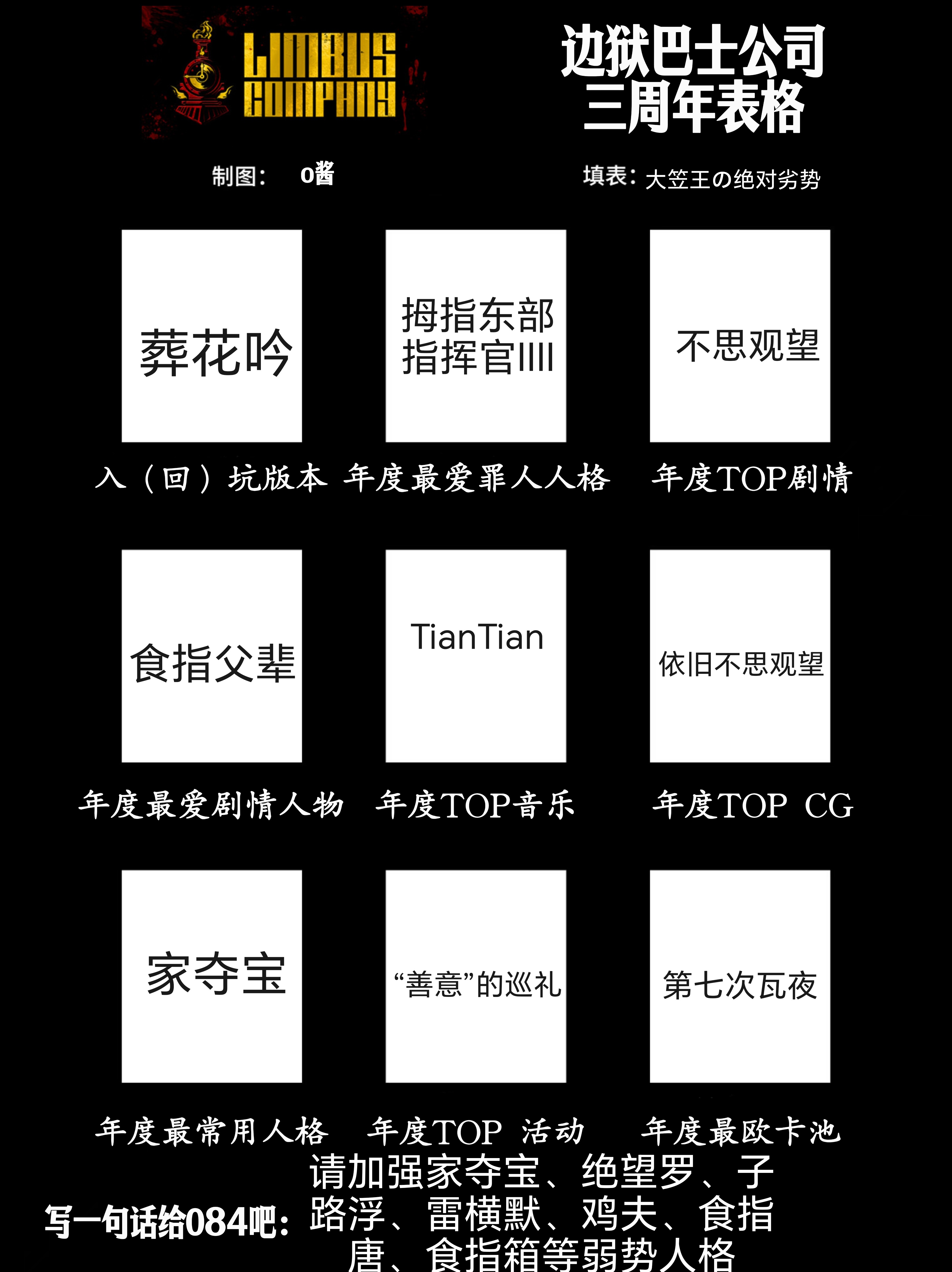 小登的入坑经历与三周年填表_图1