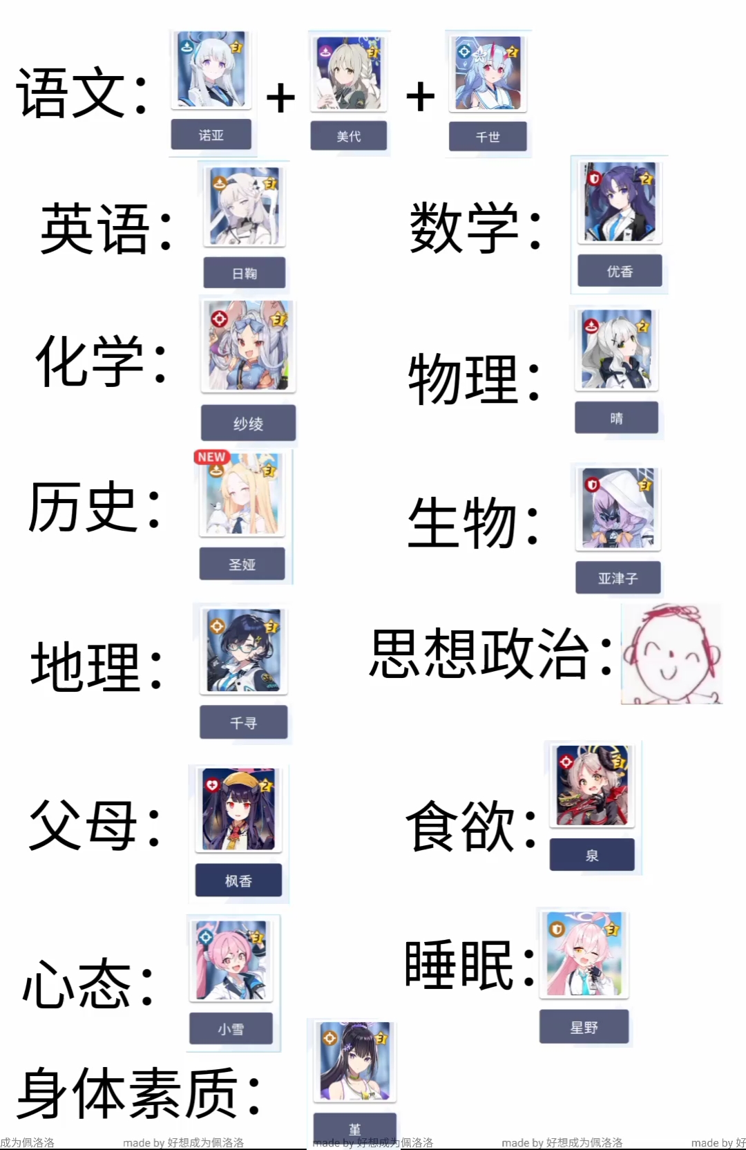 😆献上祝福😆_图1