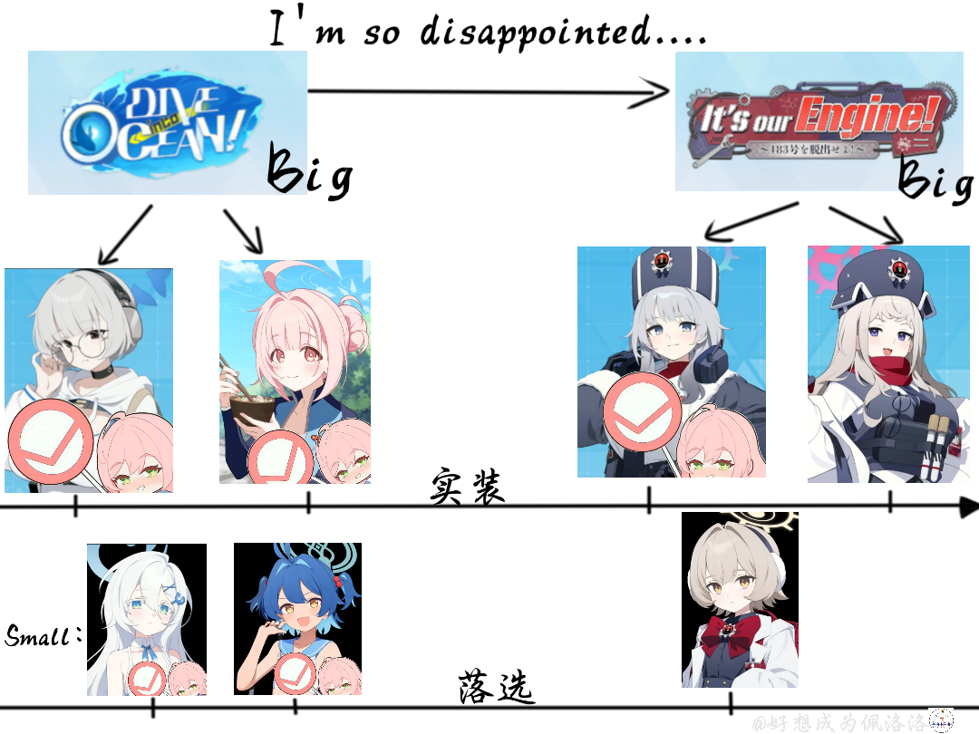 日服太让我失望了_图1