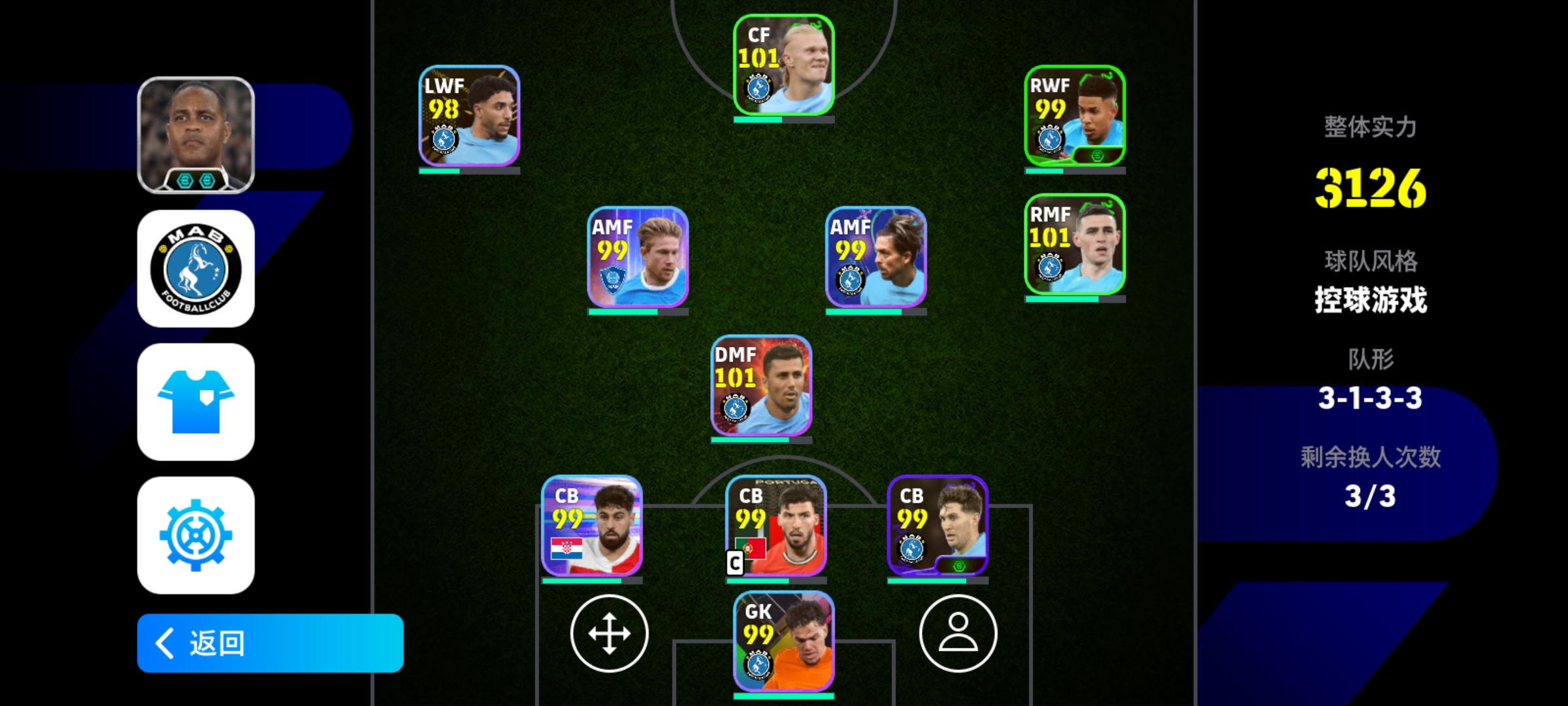 终于凑齐了曼城_图1