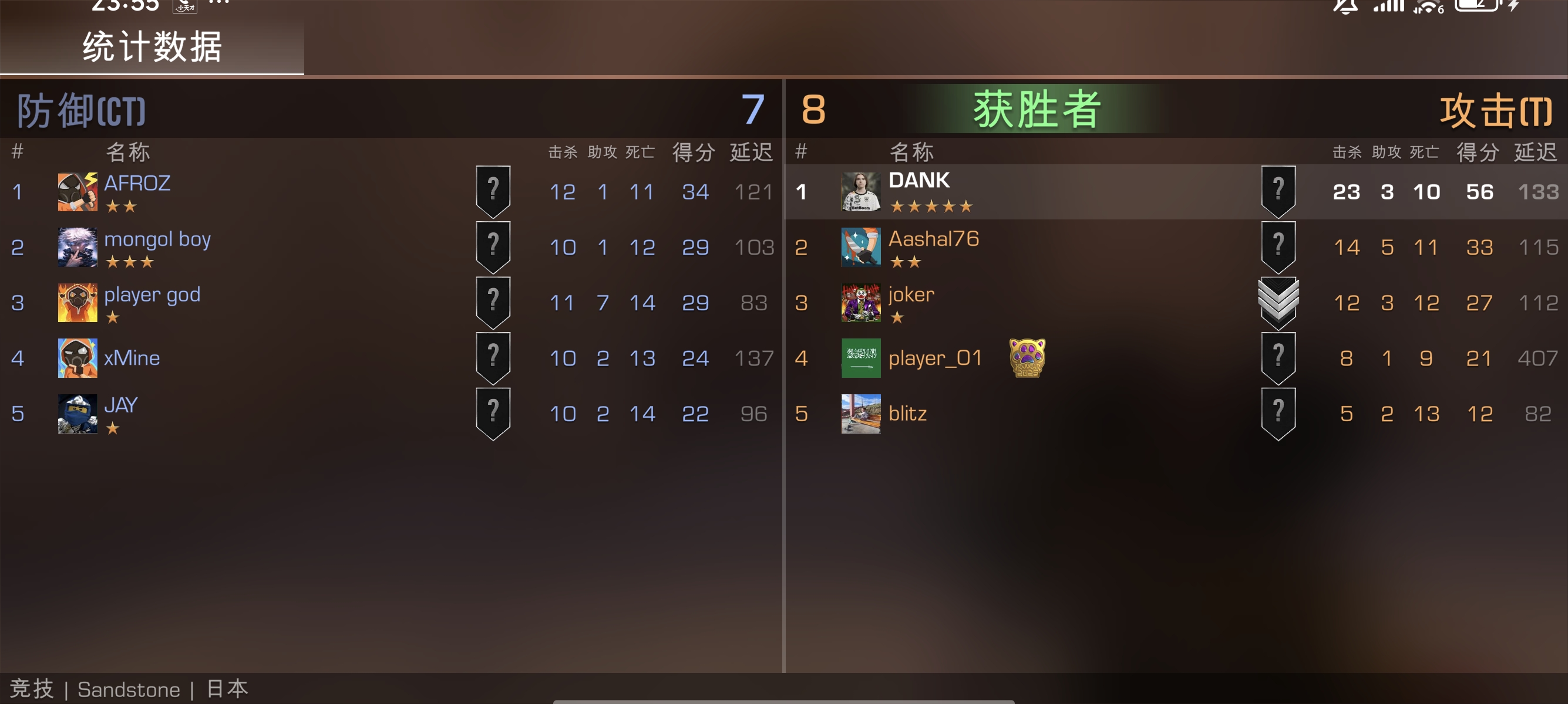 打出这个成绩算好吗？_图1