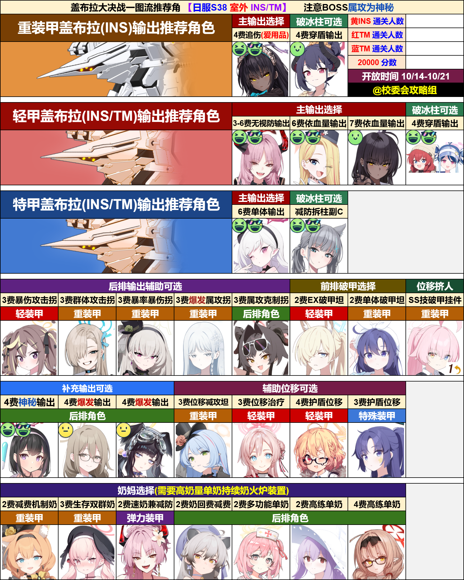 大决战野外盖布拉备战一图流_图1