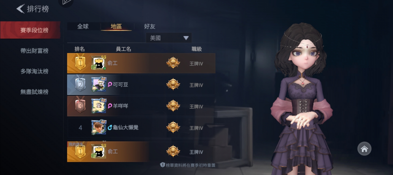 家人们说我能稳居高位吗_图1