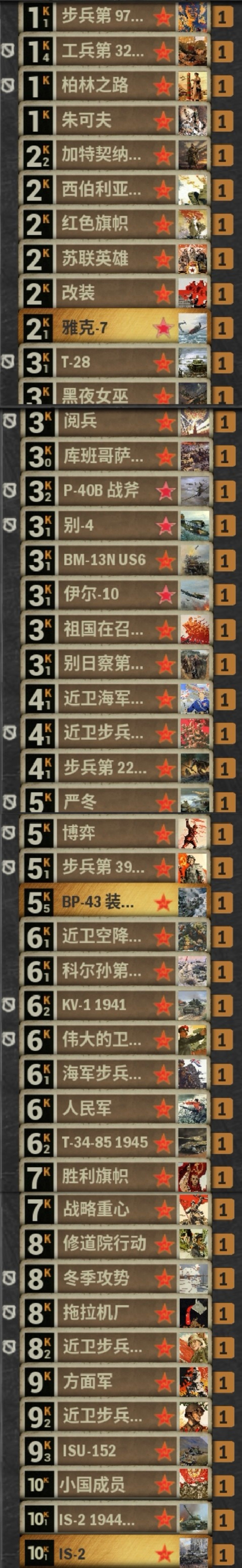 集齐了全苏金最后一块拼图_图1