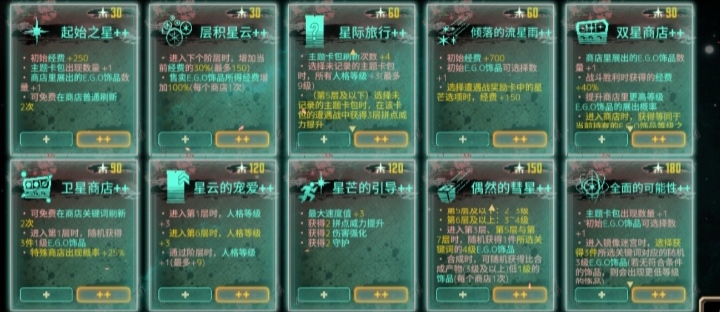 五粮液伪单攻略（默认满制约无隐藏）_图1