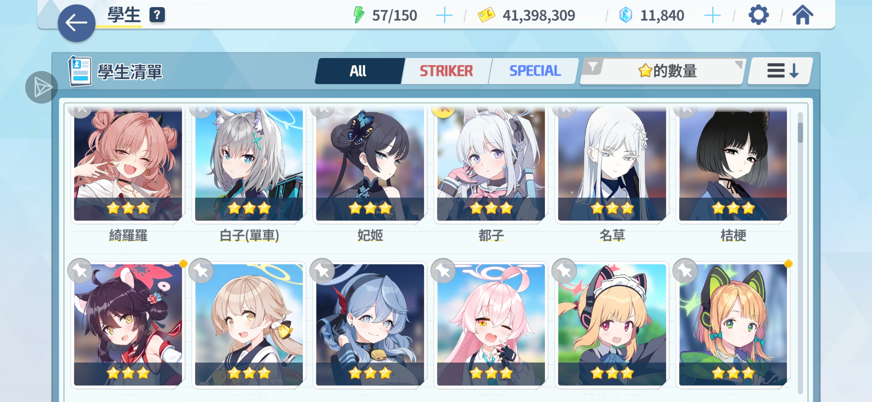 问问佬们养哪些角色_图3