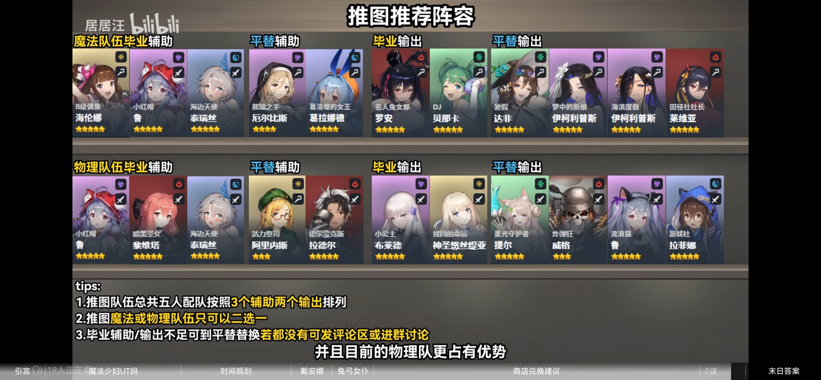 萌新问，这真的是毕业队吗？_图1