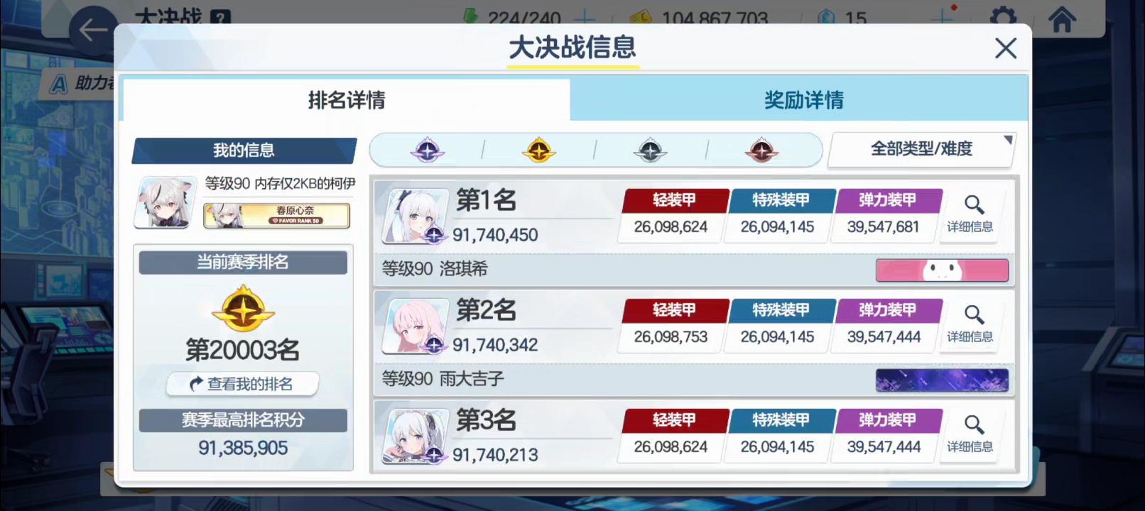 依旧离一档仅一步之遥_图1