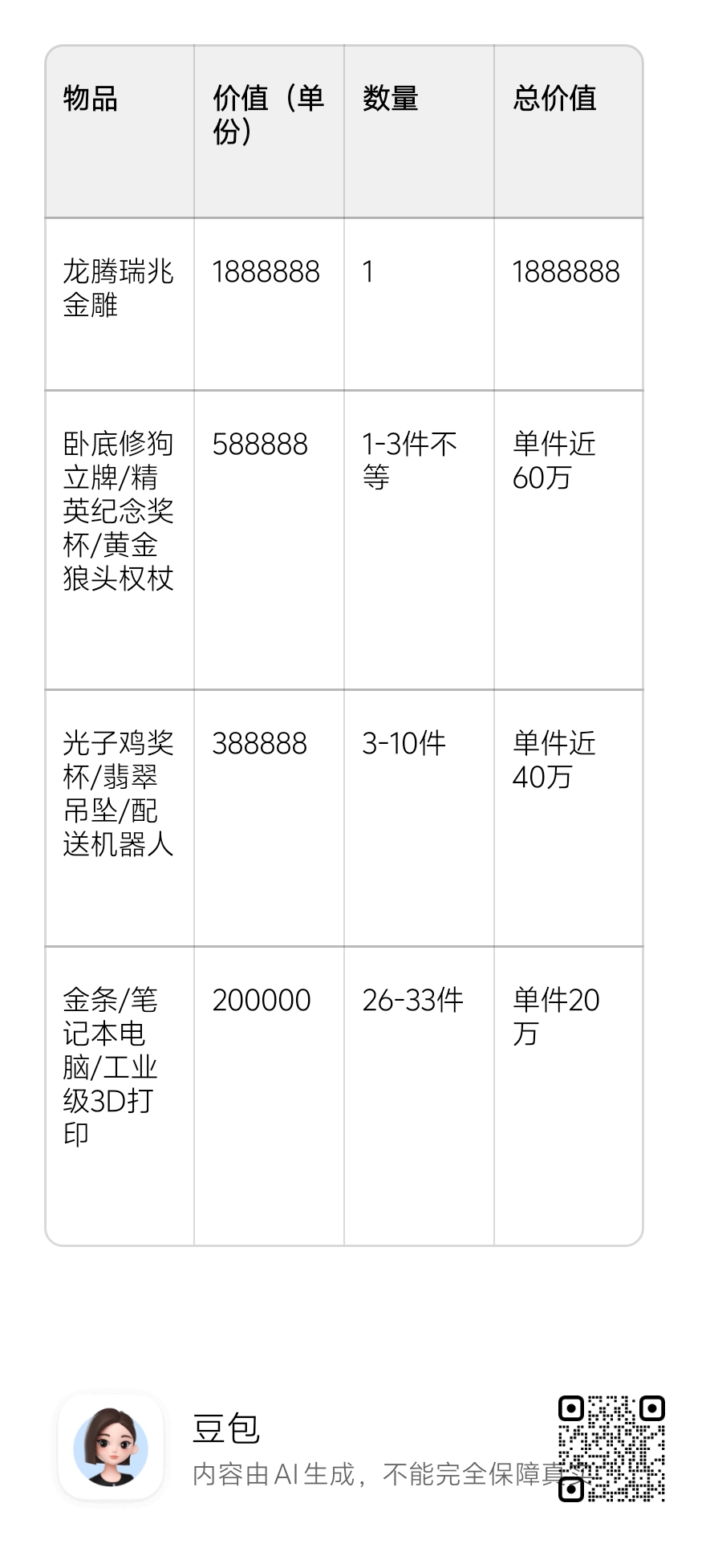 和平精英老六了_图2