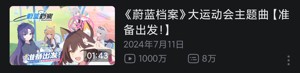不知不觉《准备出发》都1000万播放量了…_图1