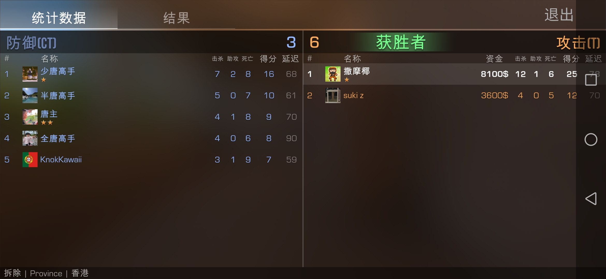 哦LaLa_图1