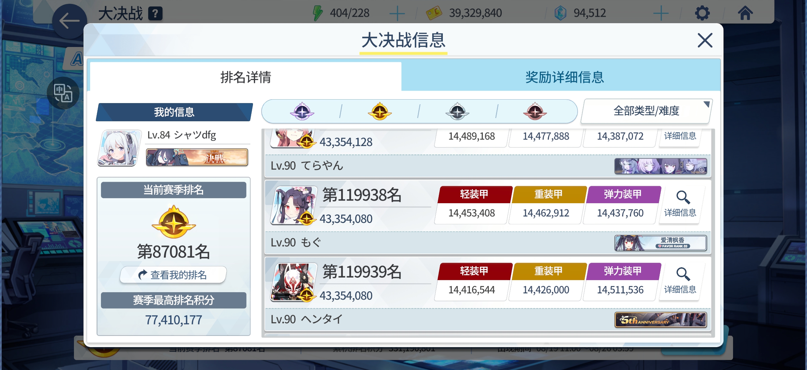 二档不保了，每分每秒排名都在变_图1