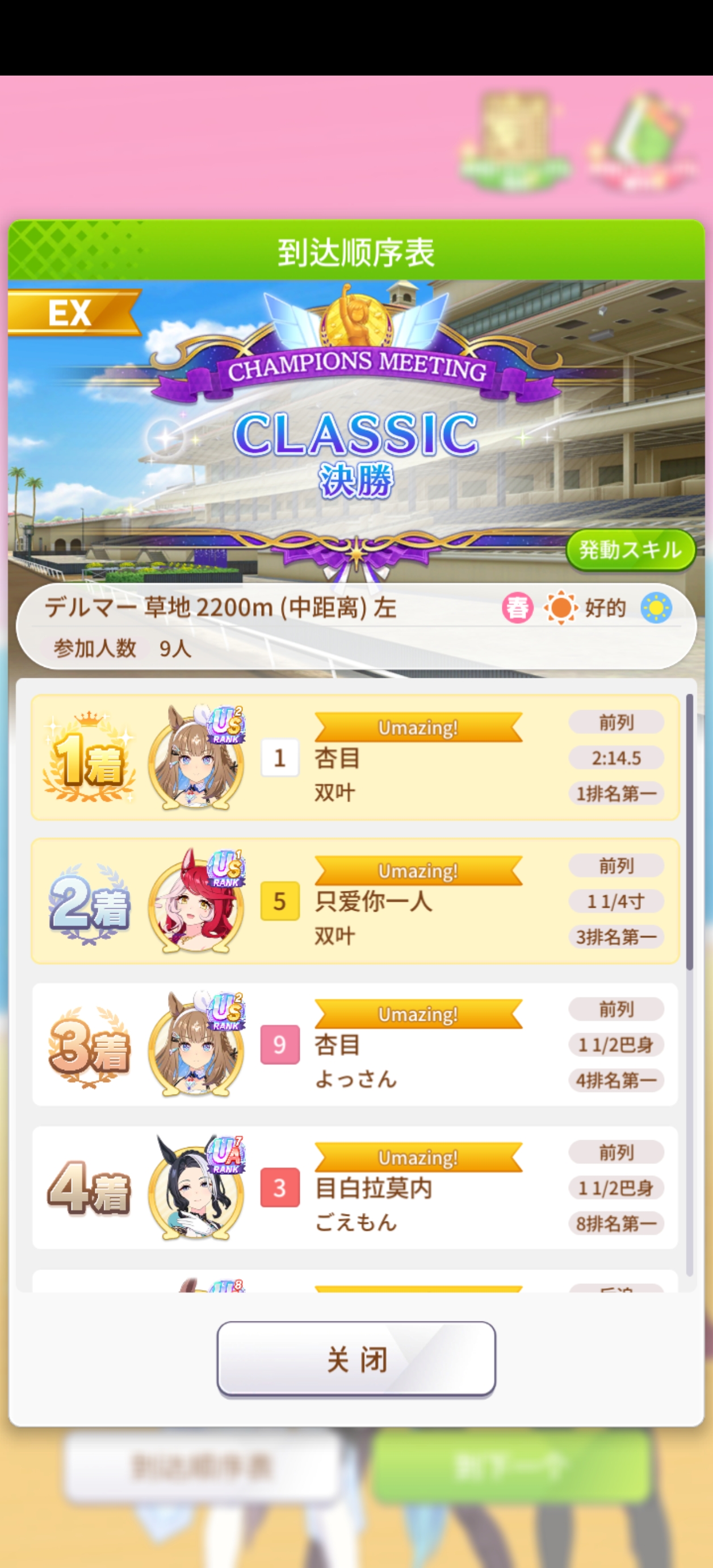 拿下A1！养的好不如排的好系列_图2