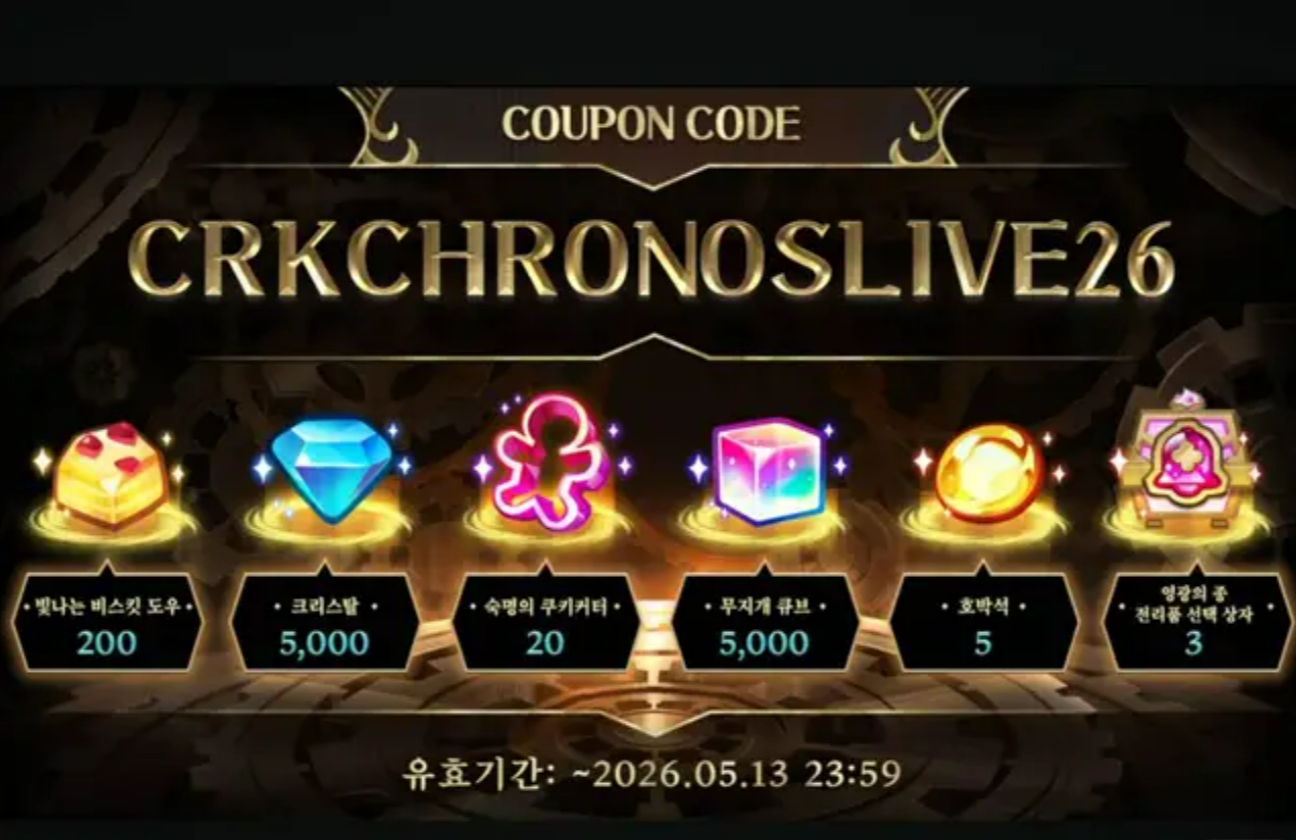 姜饼人王国CDK更新！_图1