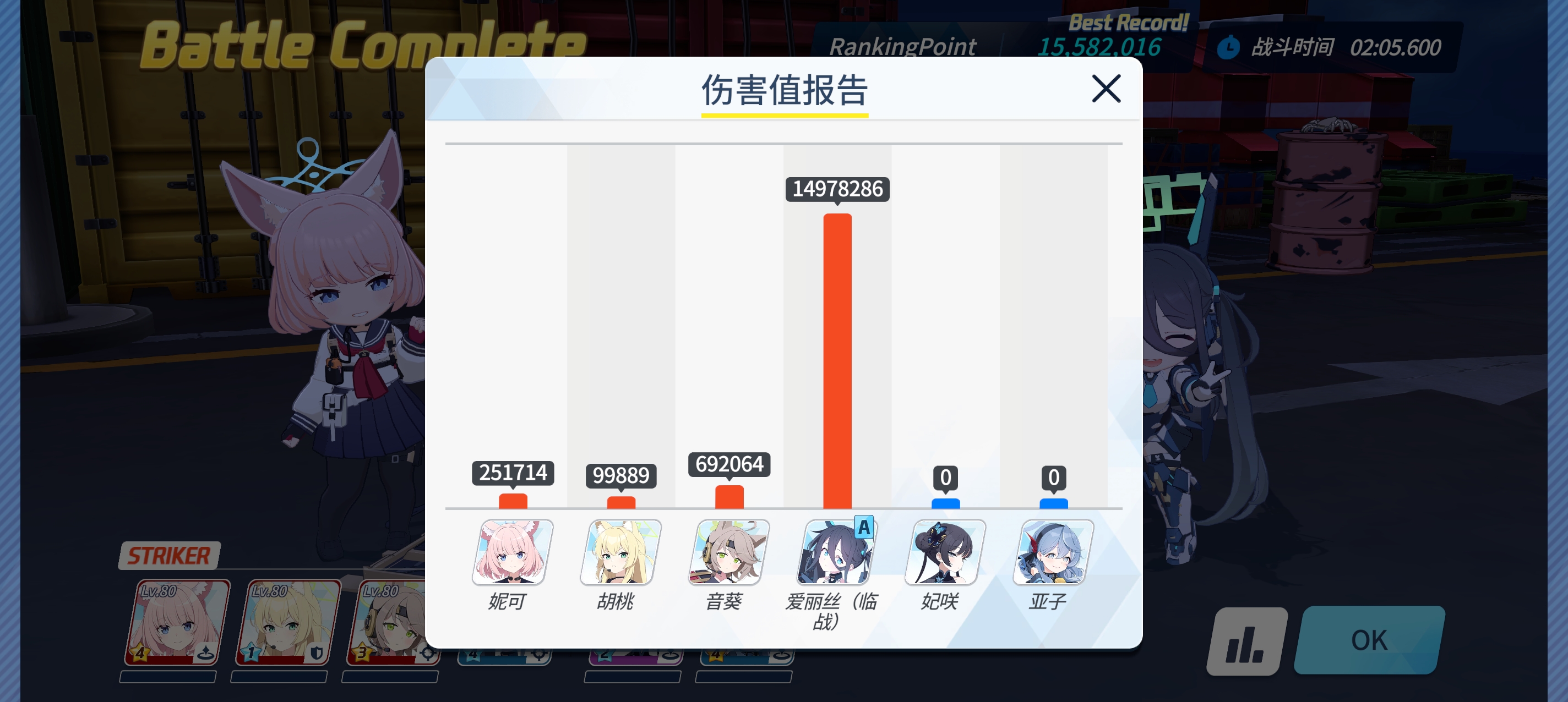 很喜欢雪乃的一句话_图3