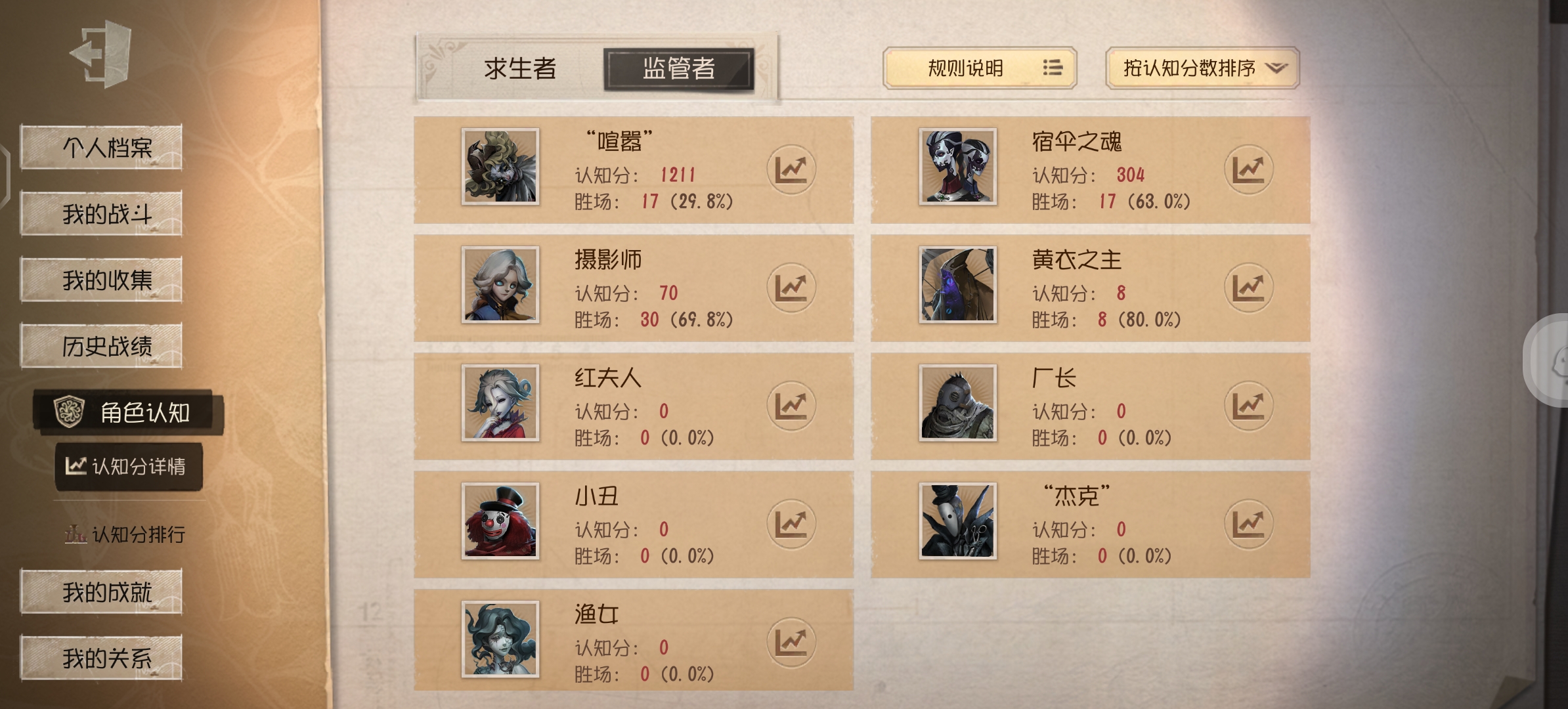 rxz转变txz中_图2