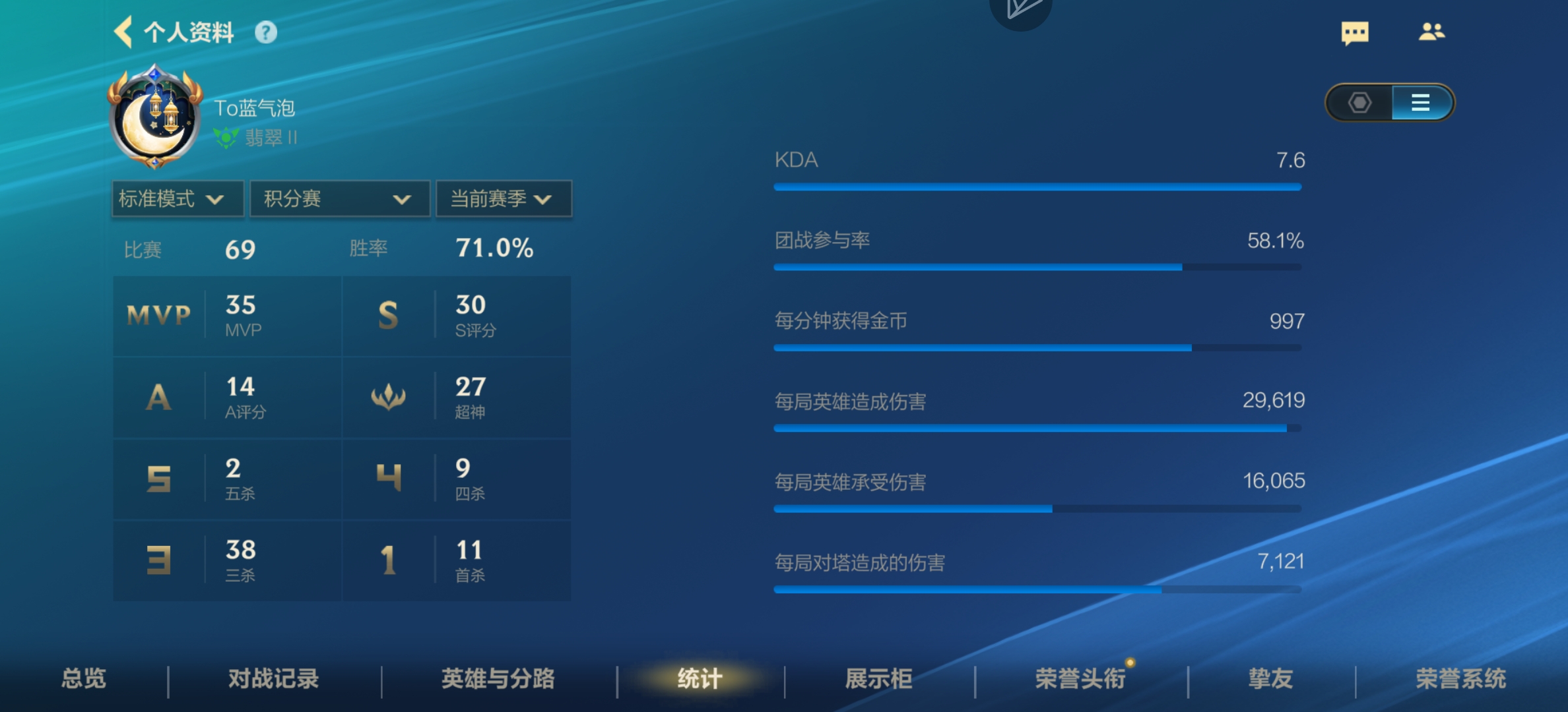 有没有一起的啊_图2