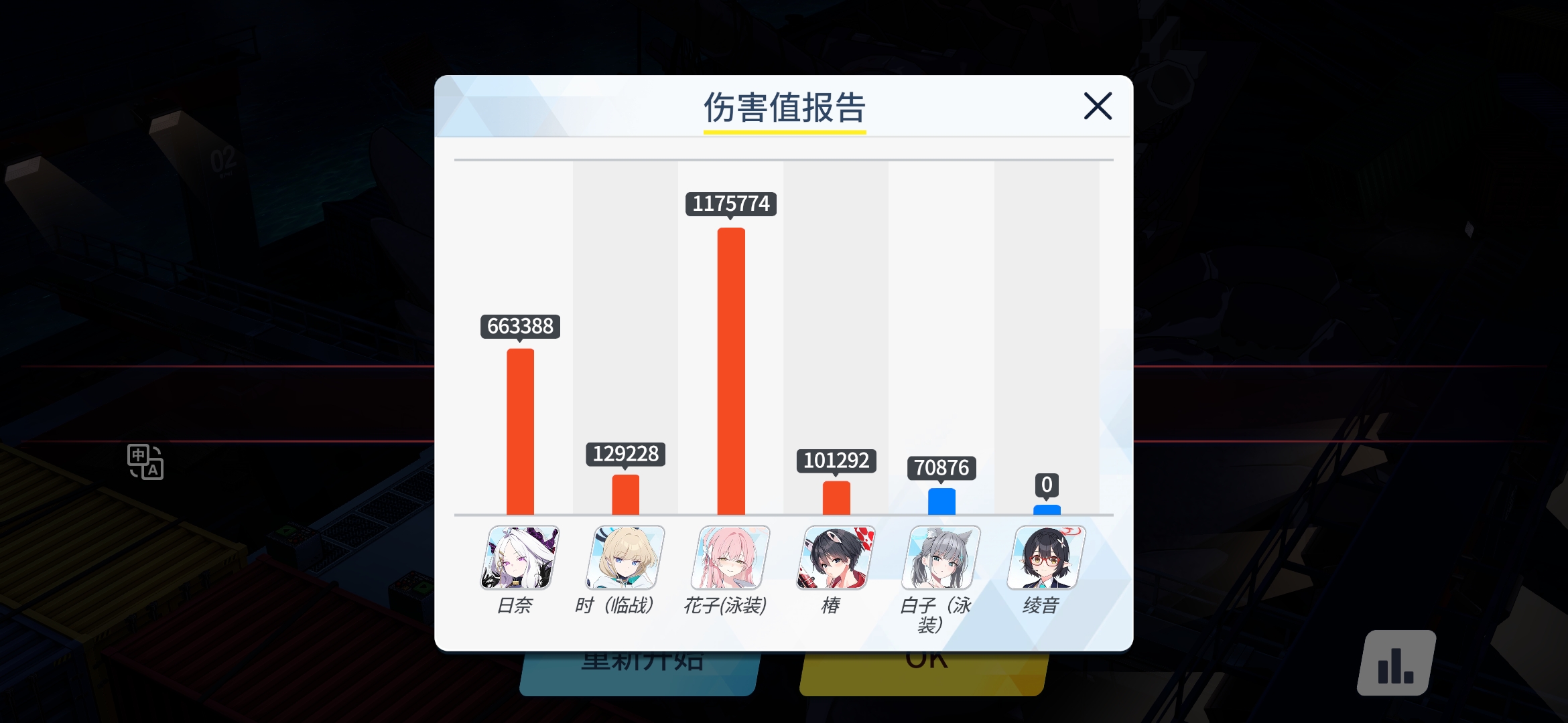 今日总力战（ex）be like：_图3