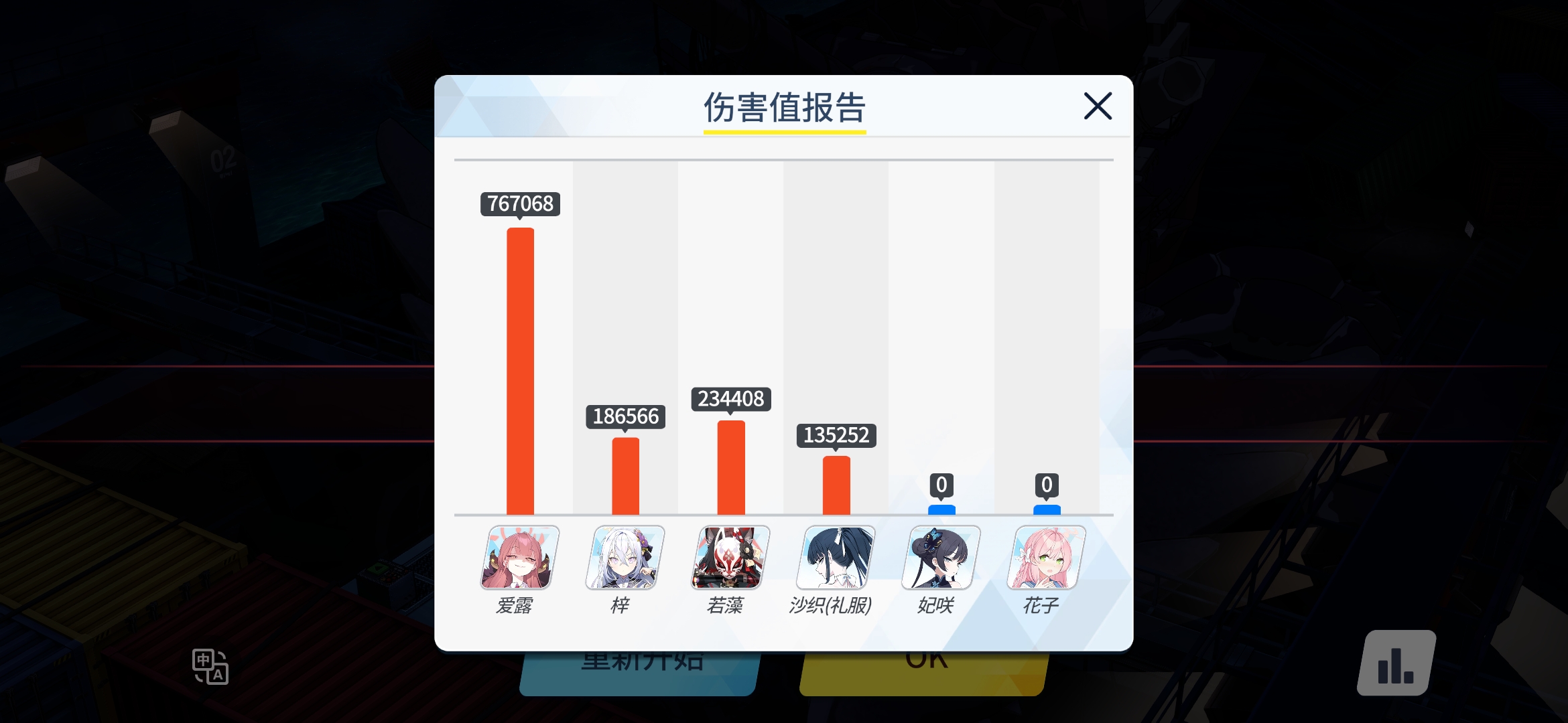 今日总力战（ex）be like：_图3