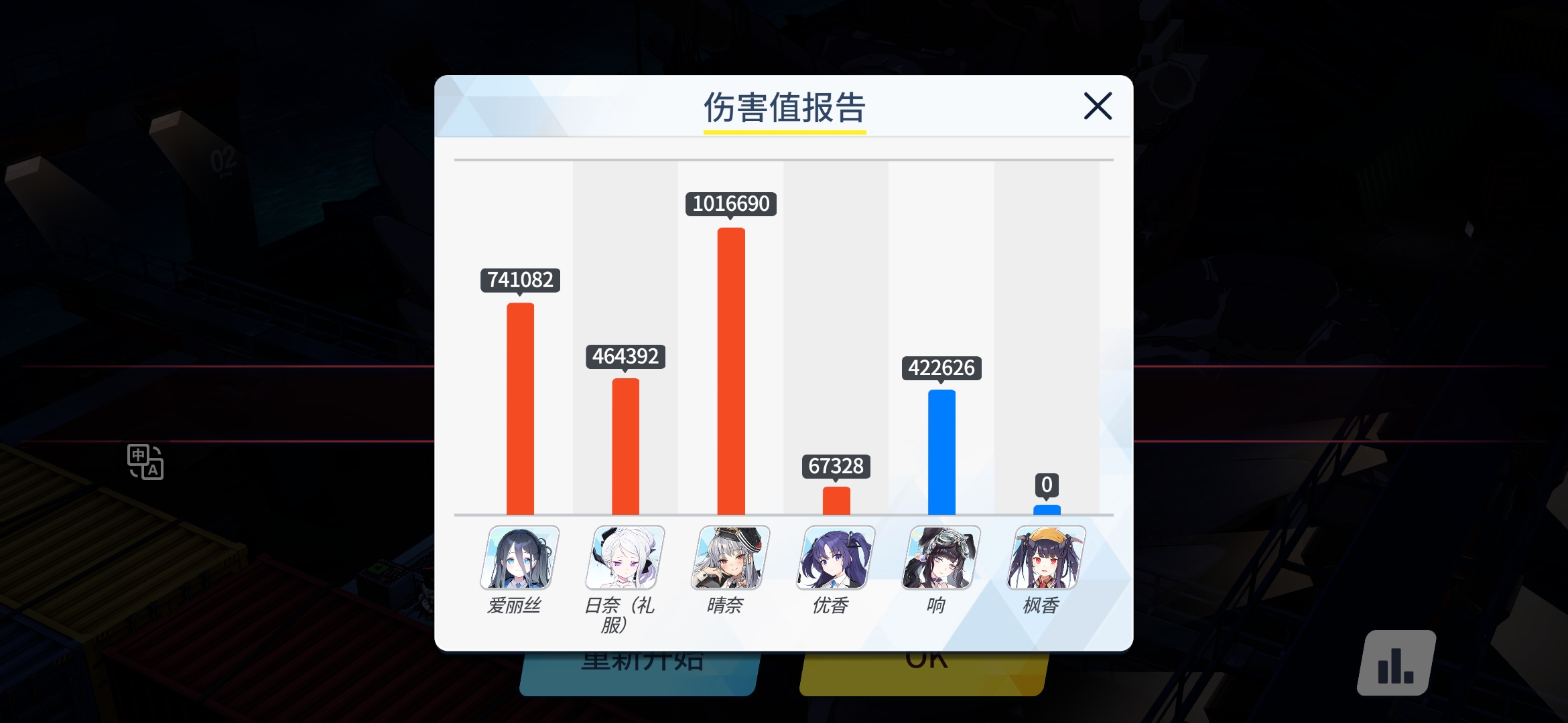 今日总力战（ex）be like：_图3