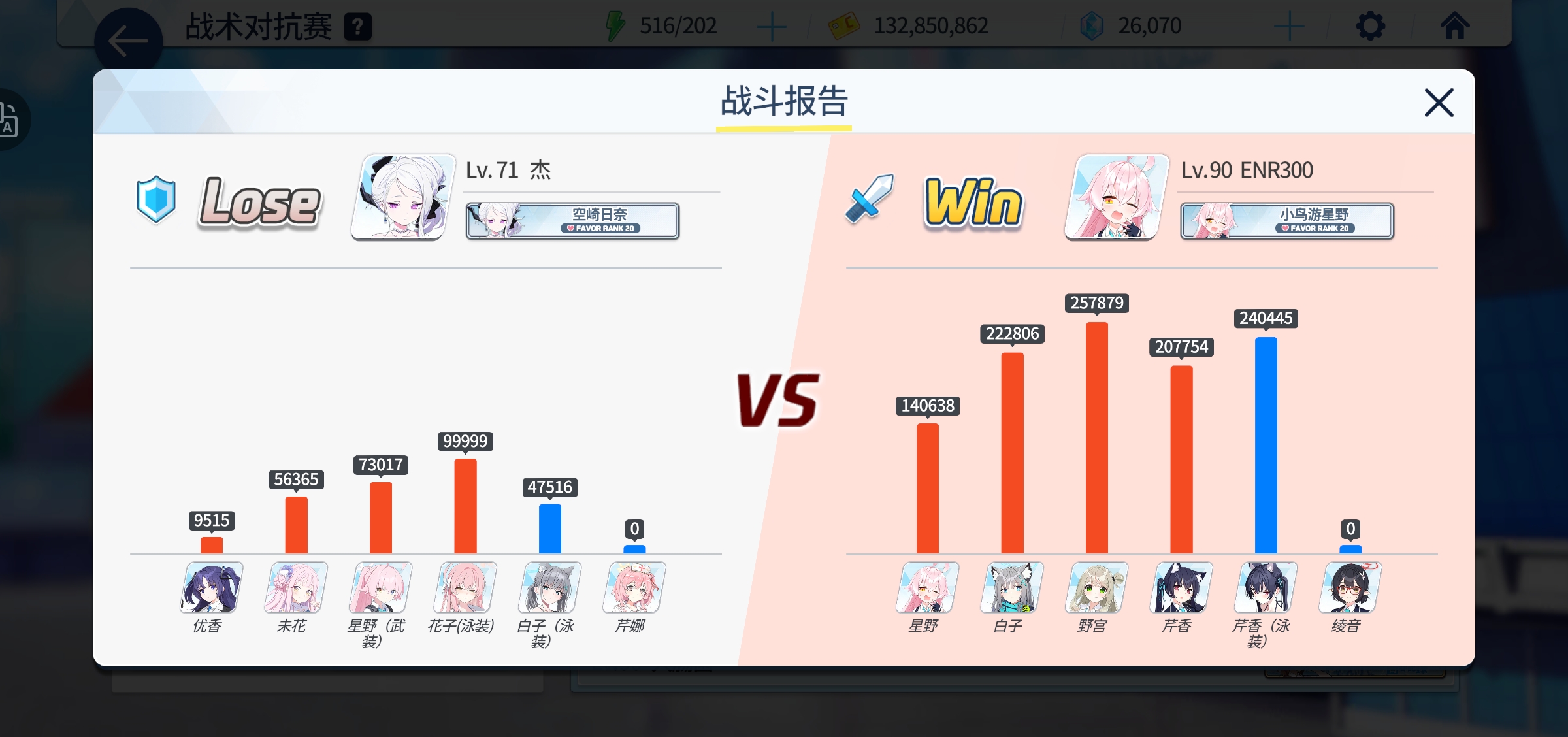 对策委员会全员？这么逆天？_图1