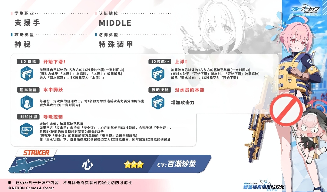 没人出新一期角色测评，那我先出了🤓 _图3