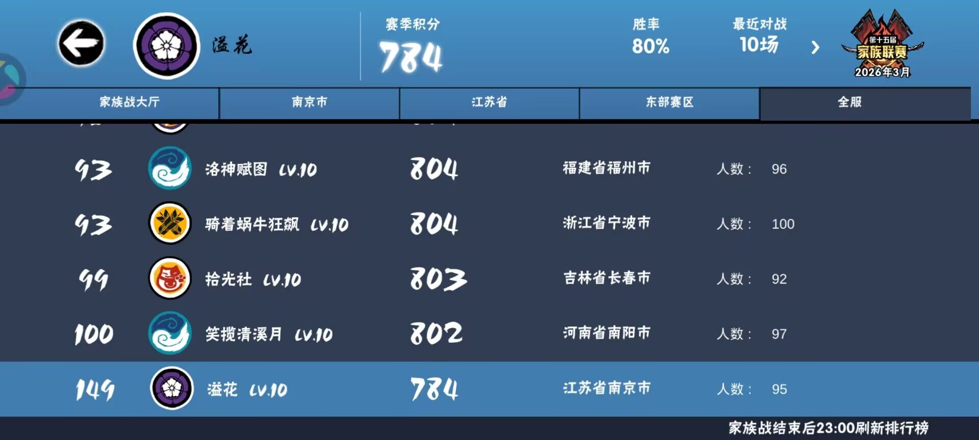 国服一区溢花招人喵_图2