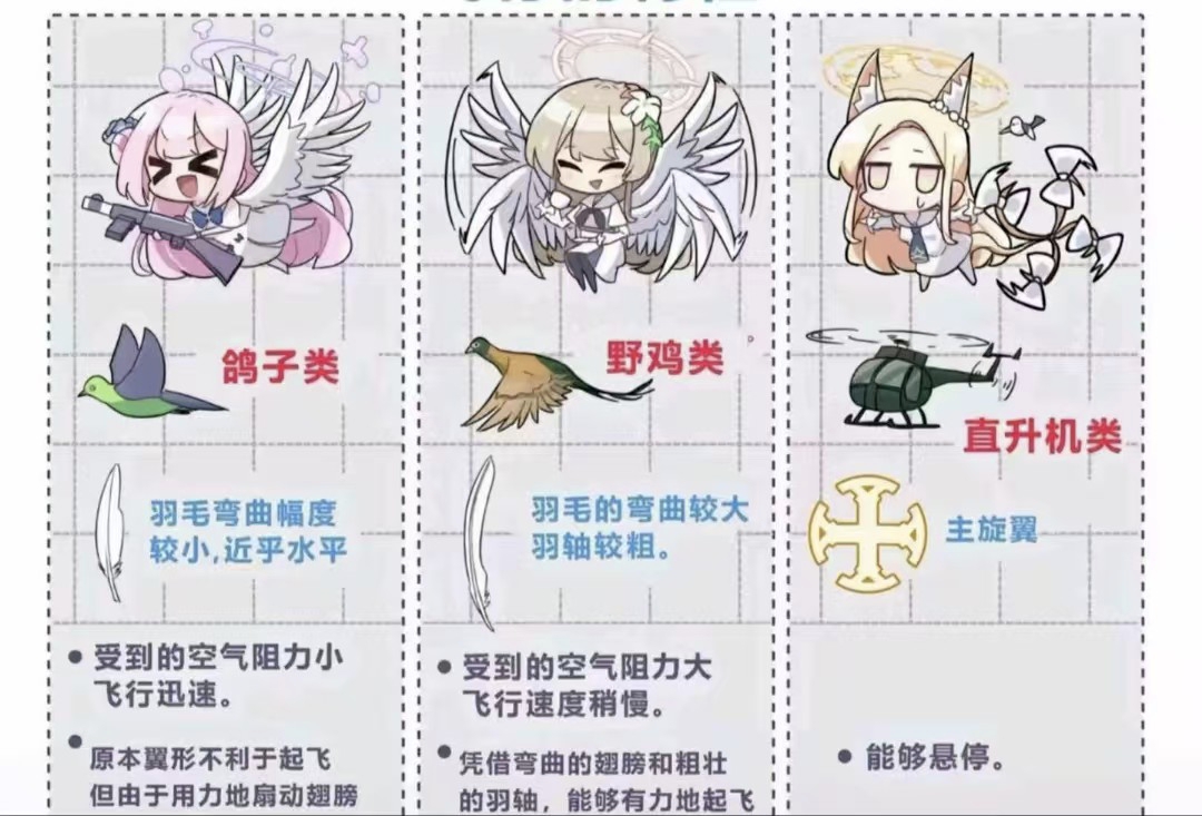 看到直升机能绷住的去挂个号看看是不是面瘫吧_图1